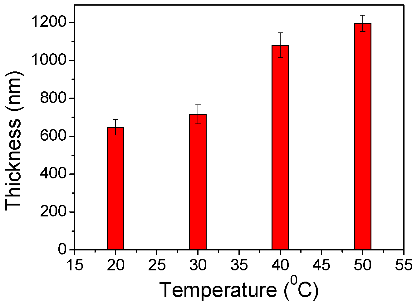 Polymers 09 00363 g004 Polymers 09 00363 g004