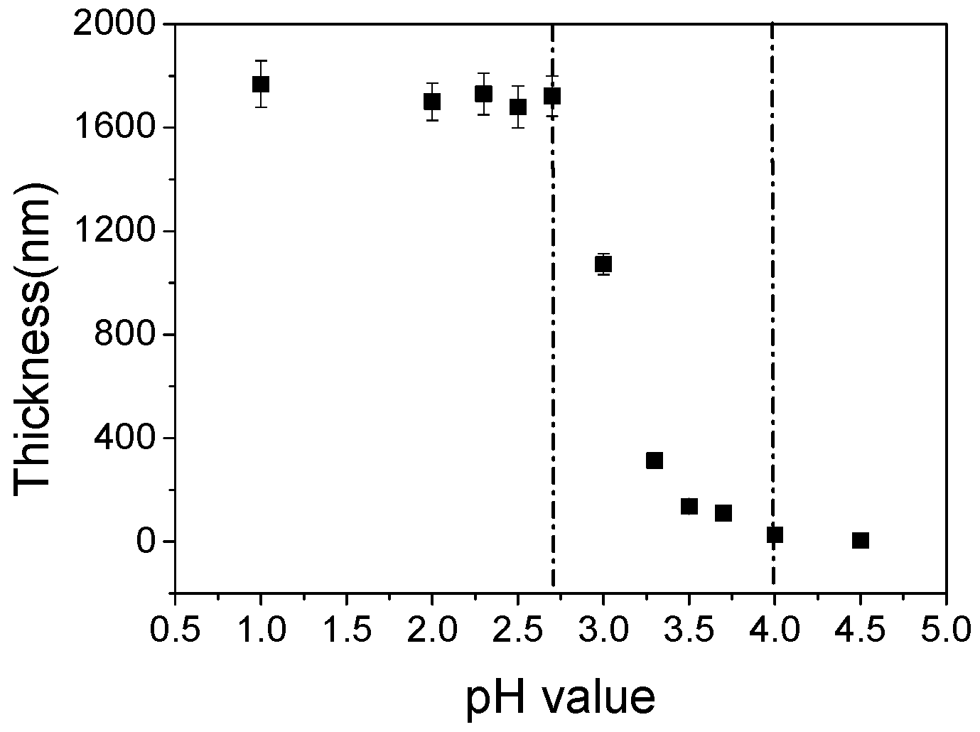 Polymers 09 00363 g005 Polymers 09 00363 g005