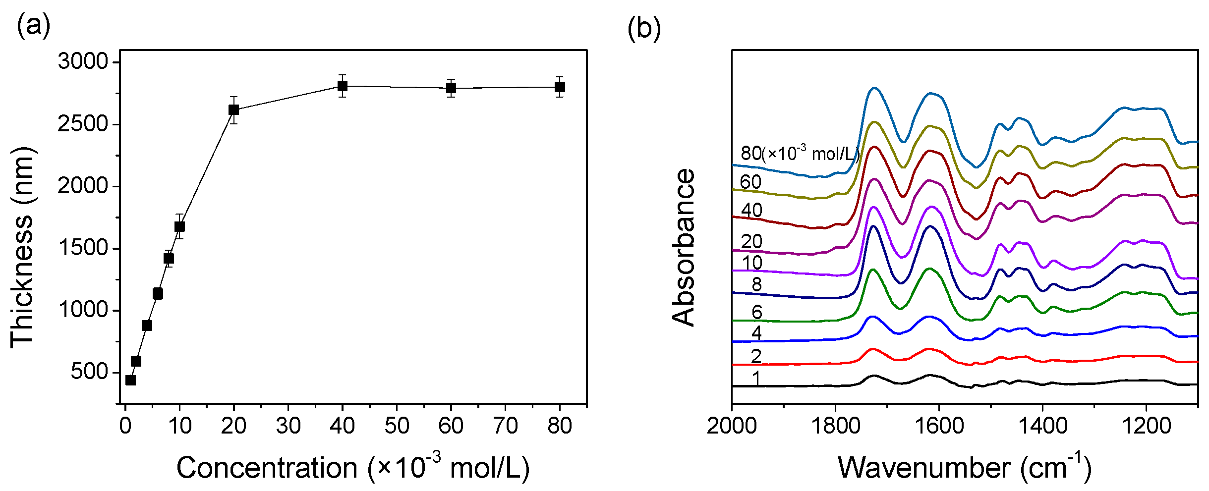 Polymers 09 00363 g007 Polymers 09 00363 g007