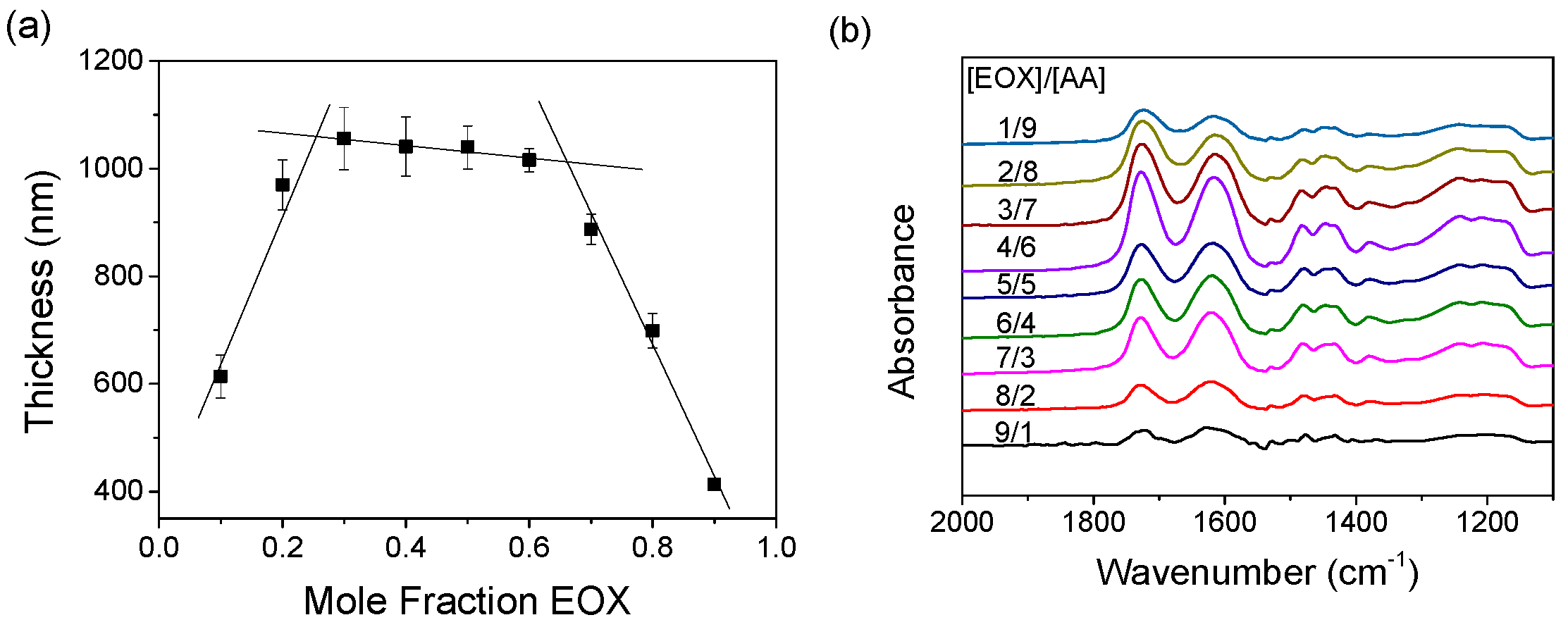 Polymers 09 00363 g008 Polymers 09 00363 g008