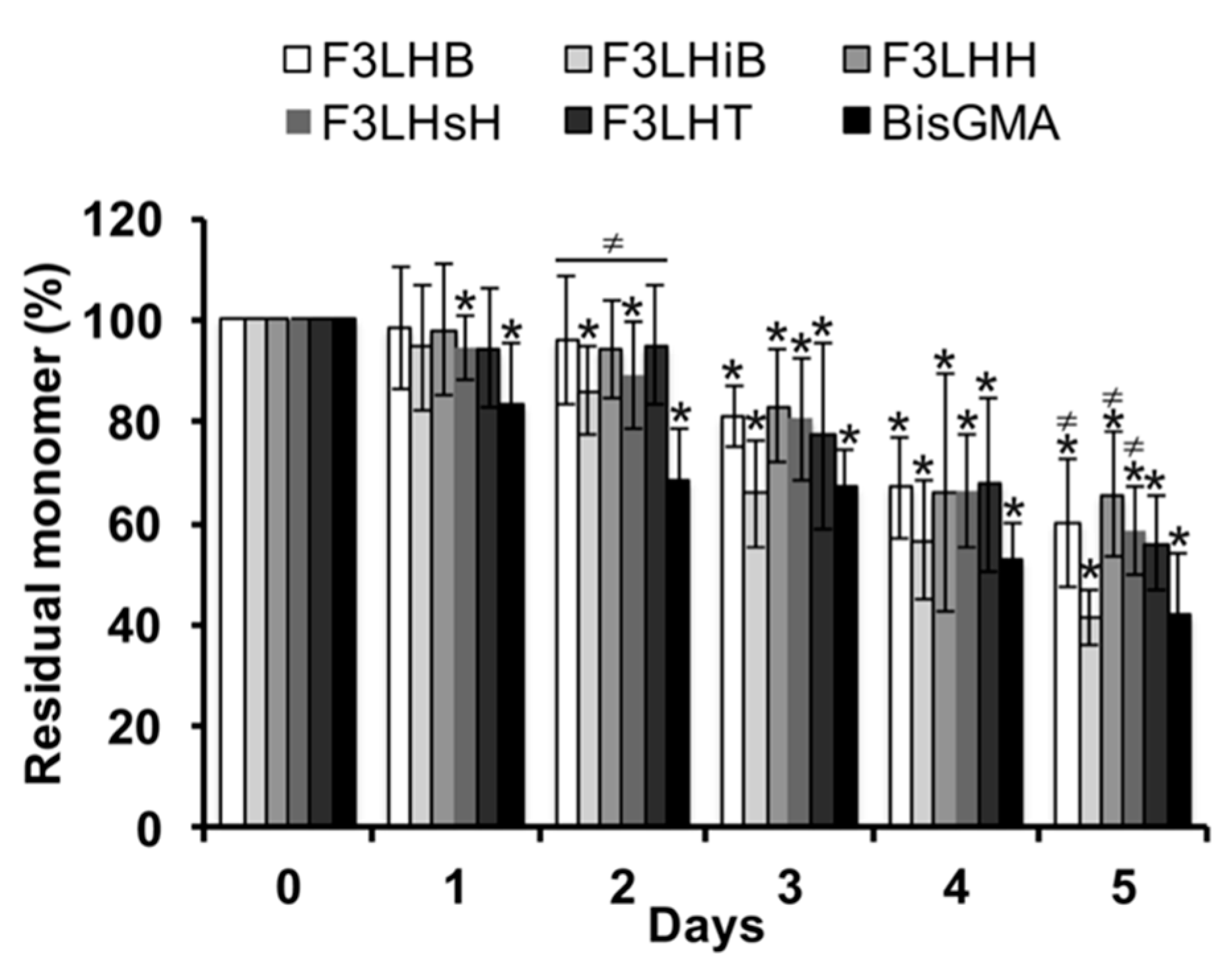 Polymers 09 00365 g002