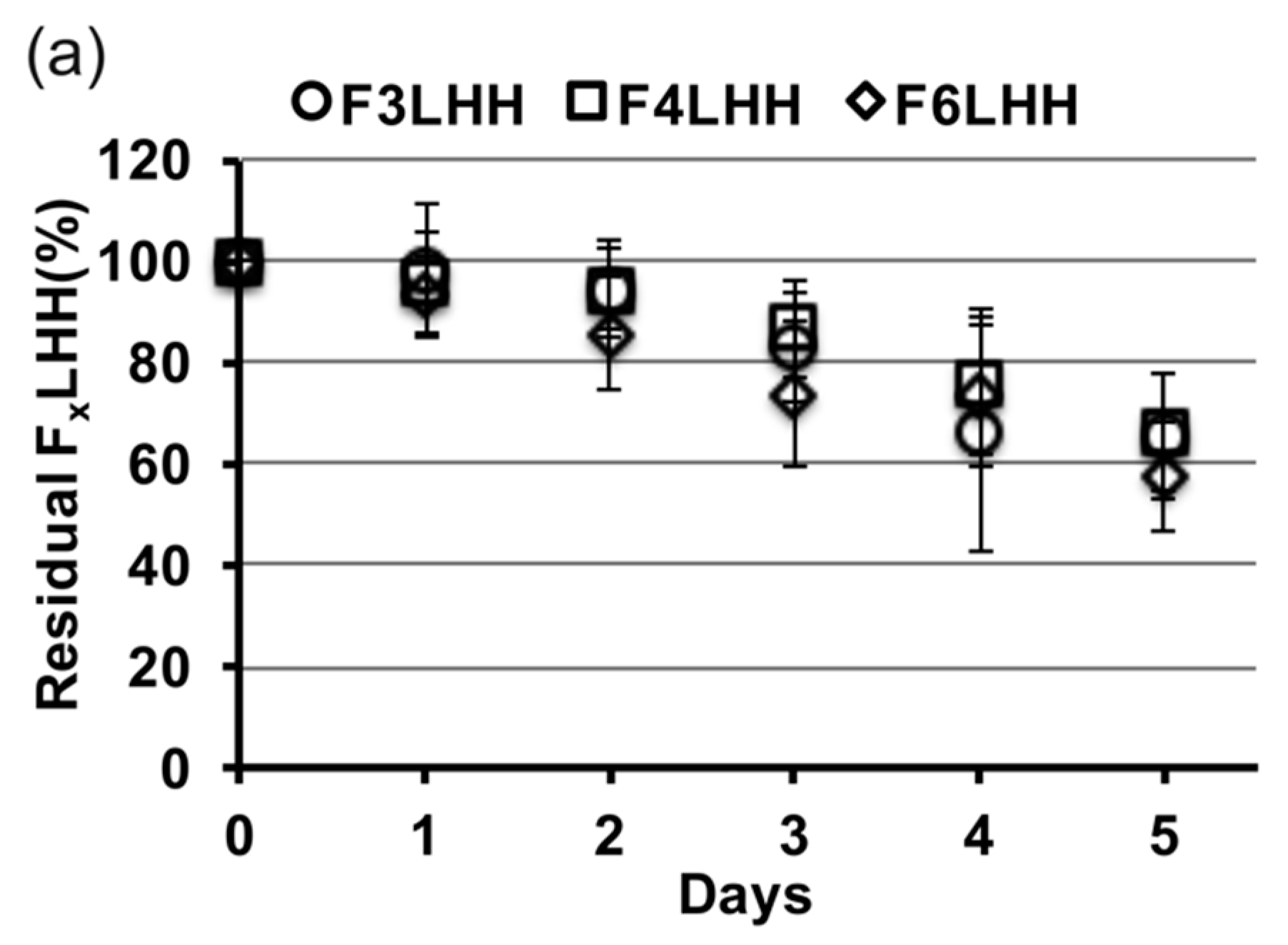 Polymers 09 00365 g003a