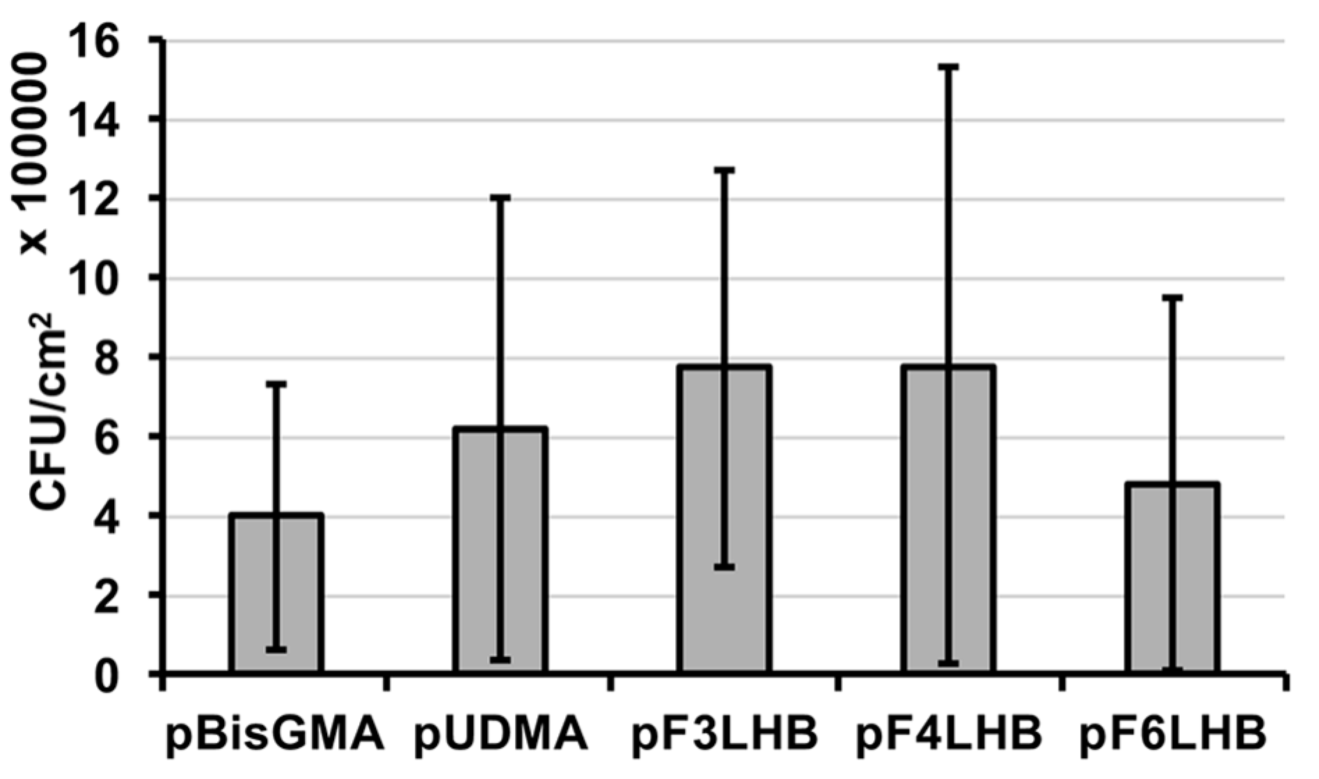 Polymers 09 00365 g006