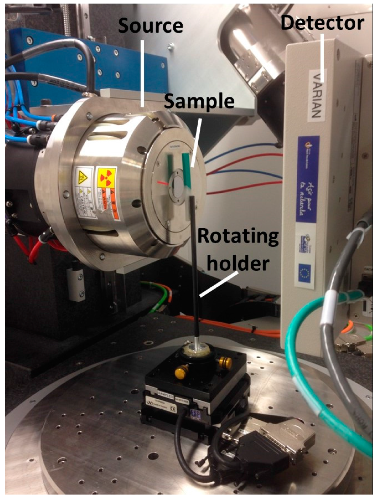 Polymers 09 00372 g003