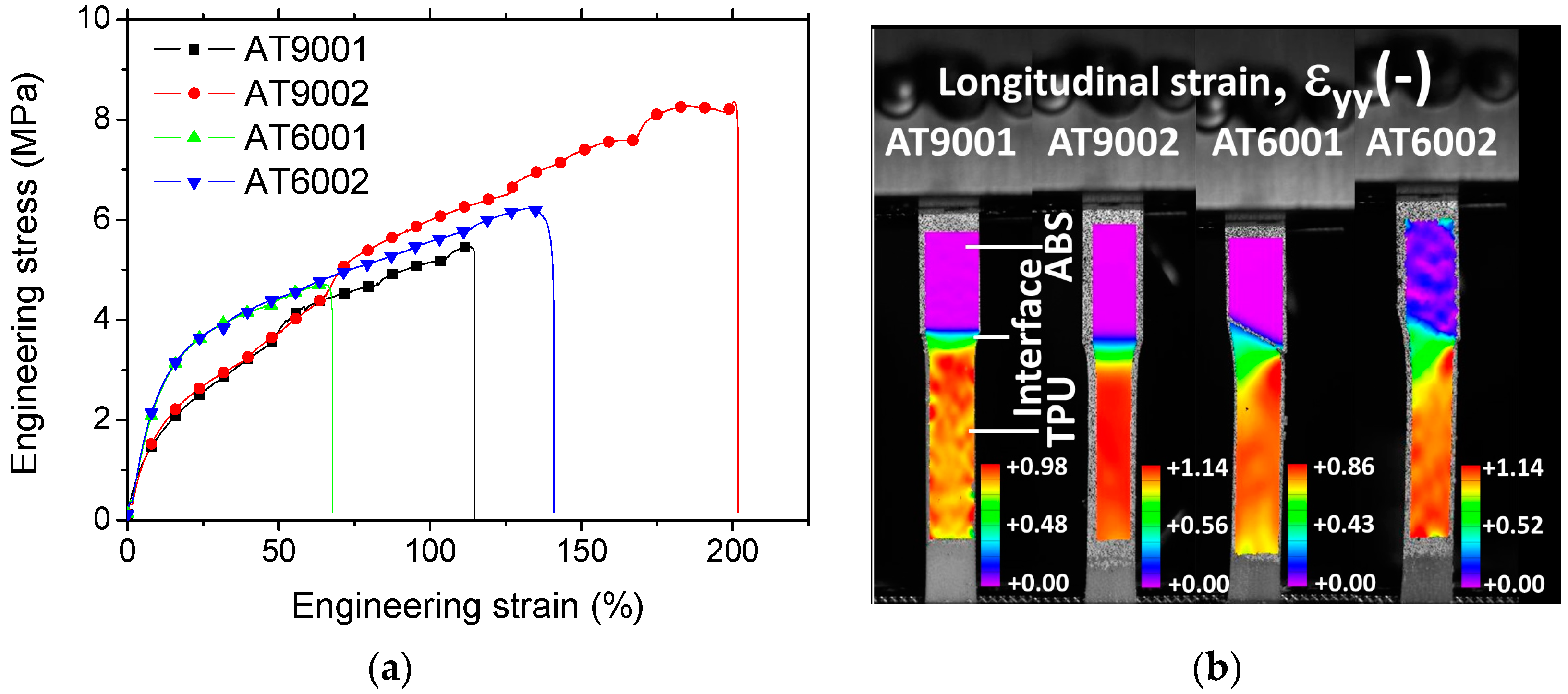 Polymers 09 00372 g005
