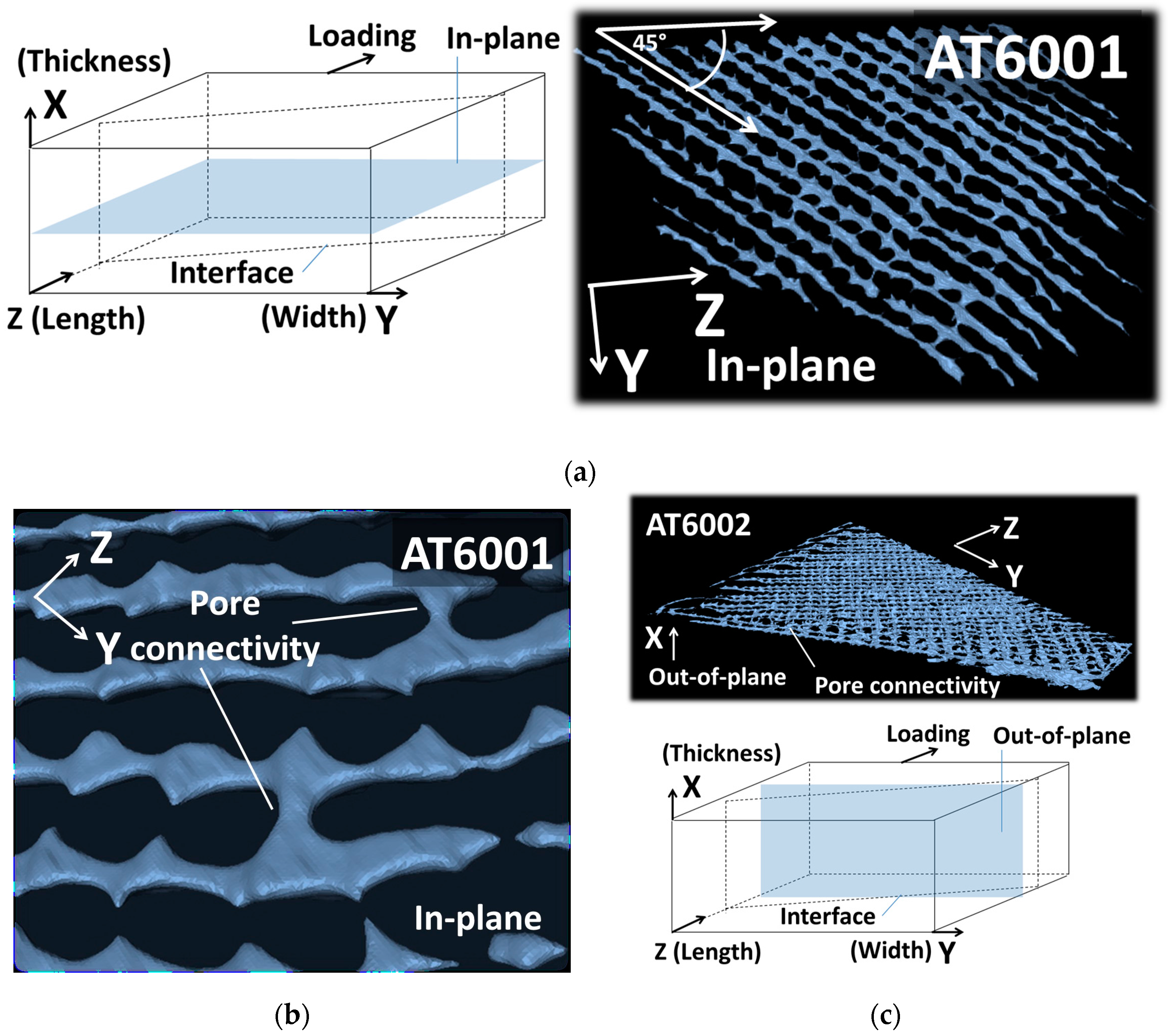 Polymers 09 00372 g011a