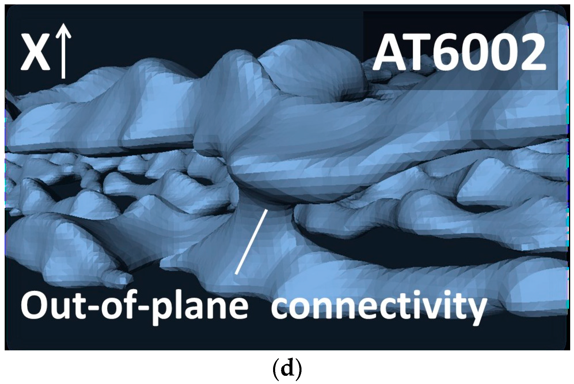 Polymers 09 00372 g011b