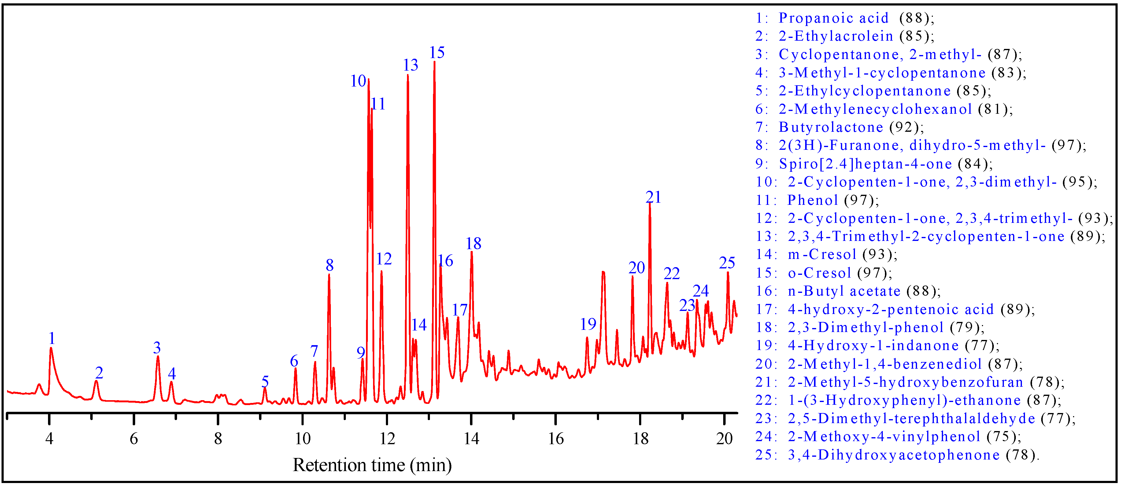 Polymers 09 00373 g004