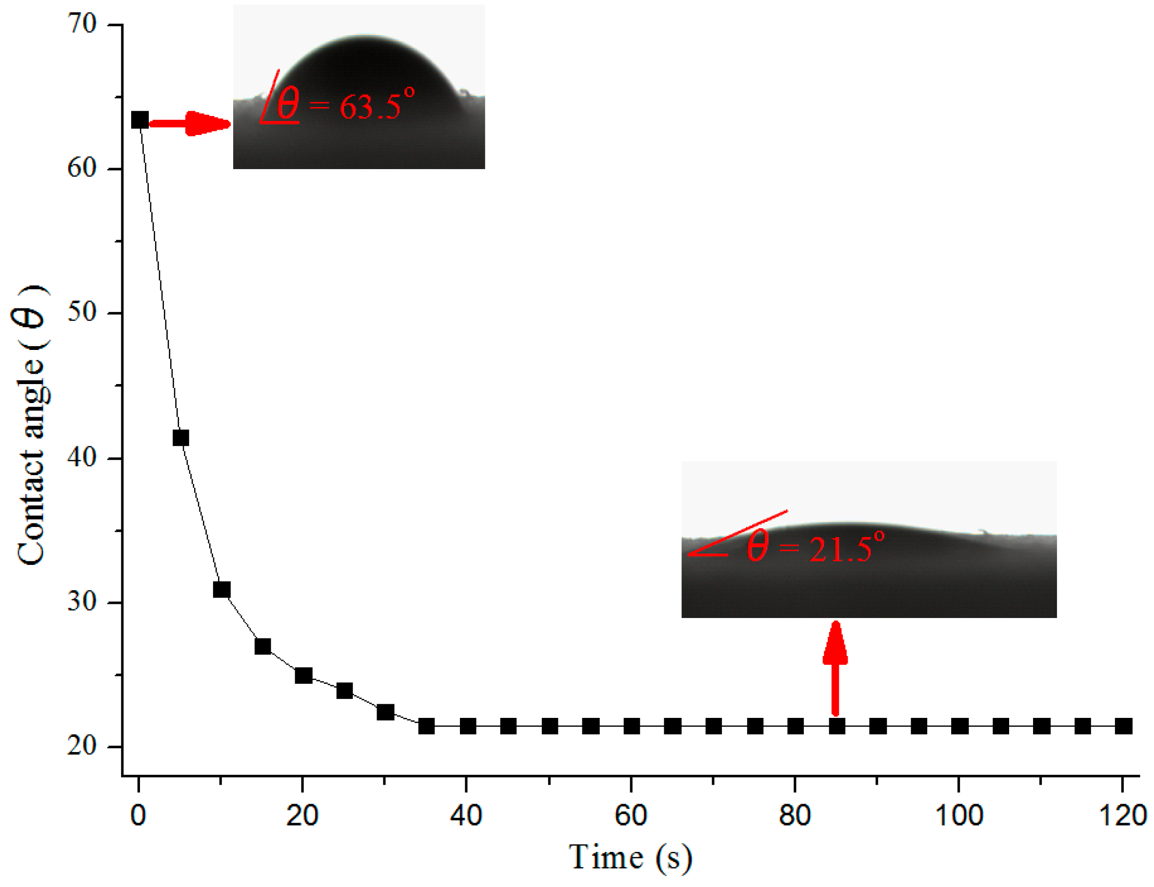 Polymers 09 00373 g005