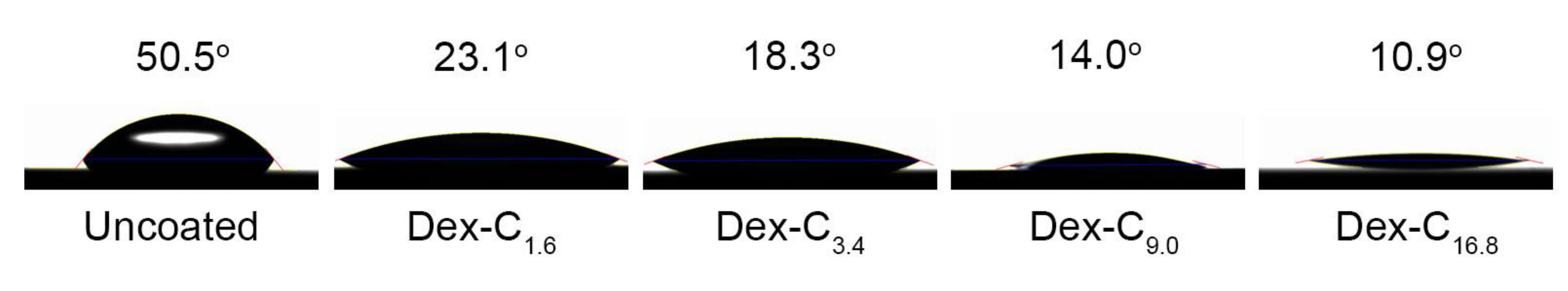 Polymers 09 00376 g003 550