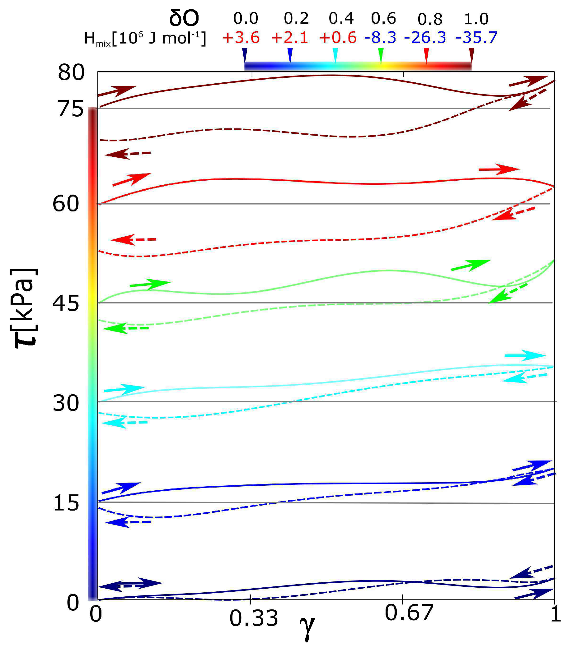 Polymers 09 00379 g002