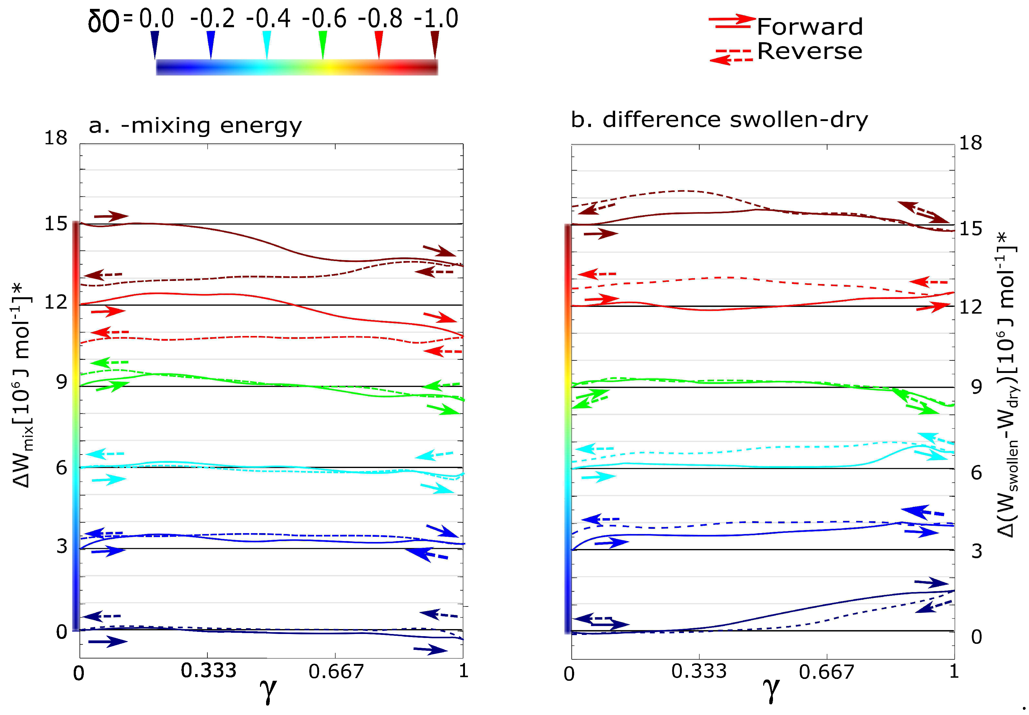 Polymers 09 00379 g003