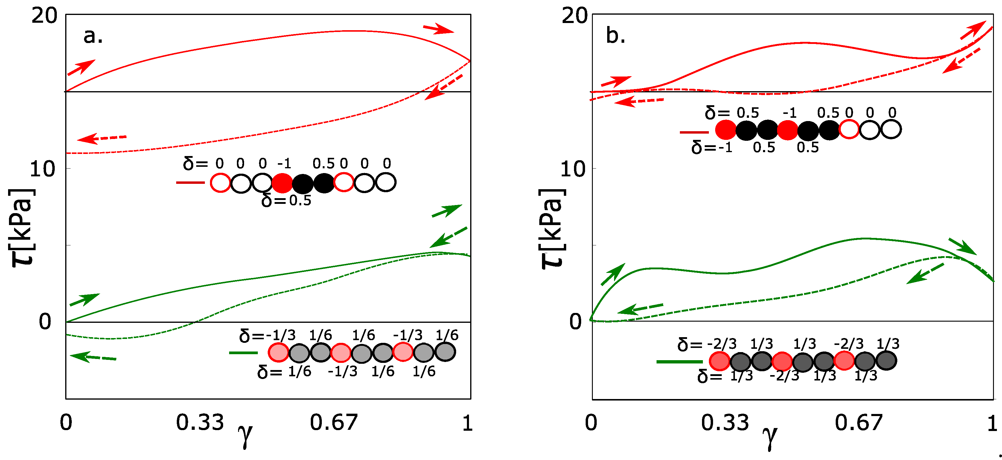 Polymers 09 00379 g004