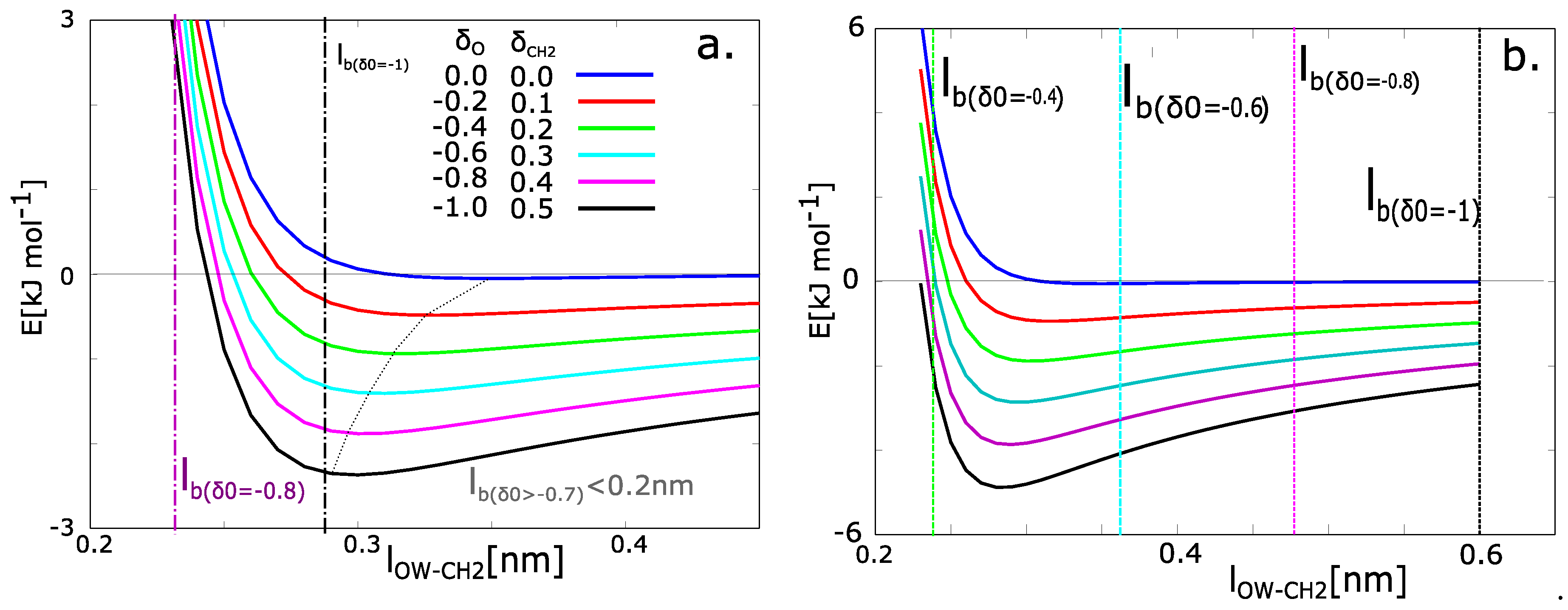 Polymers 09 00379 g006