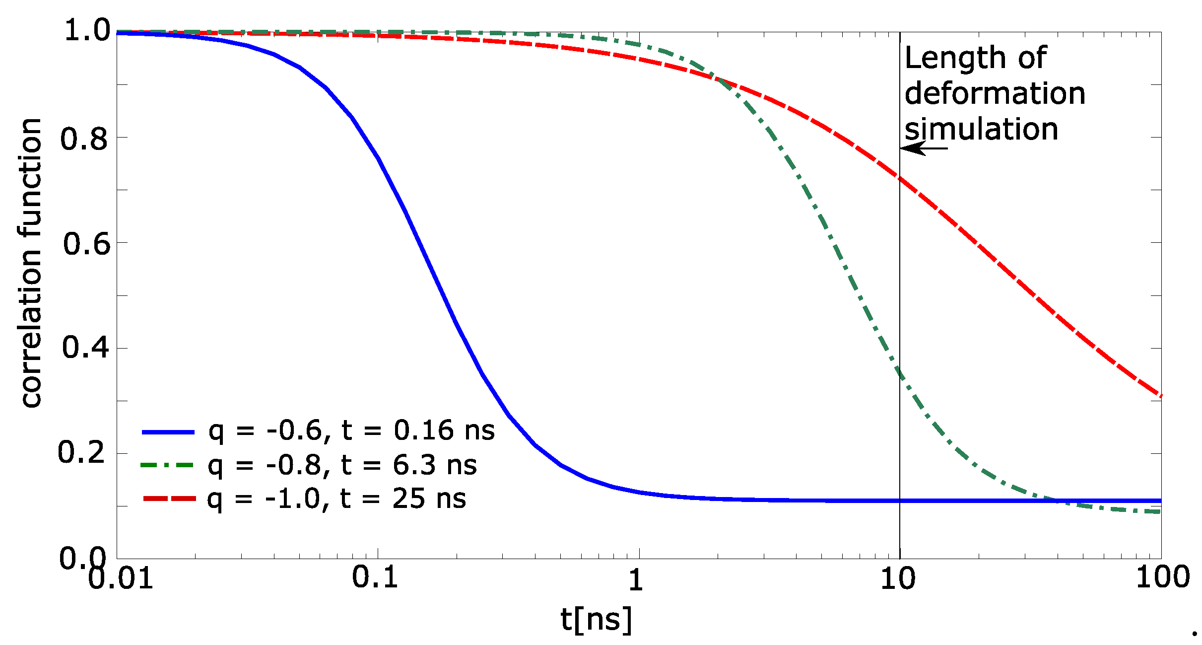 Polymers 09 00379 g007
