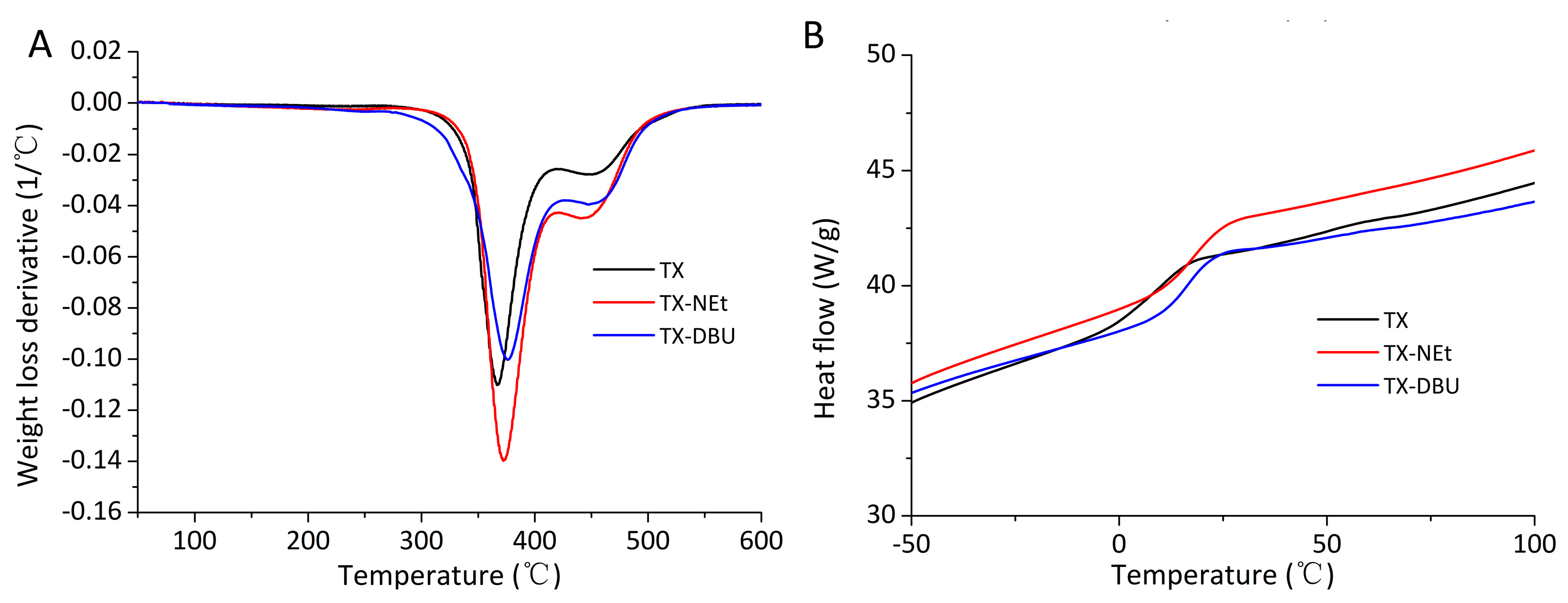 Polymers 09 00400 g008
