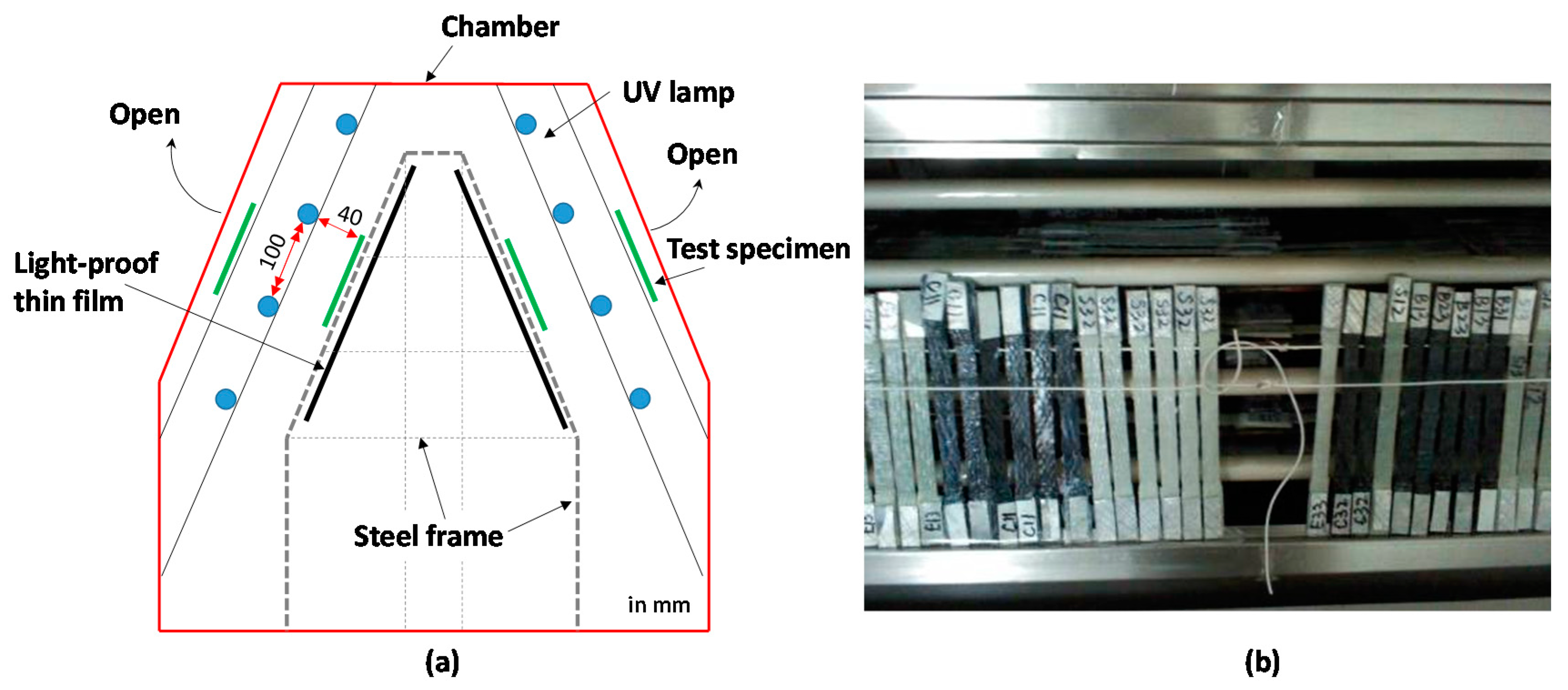 Polymers 09 00402 g005