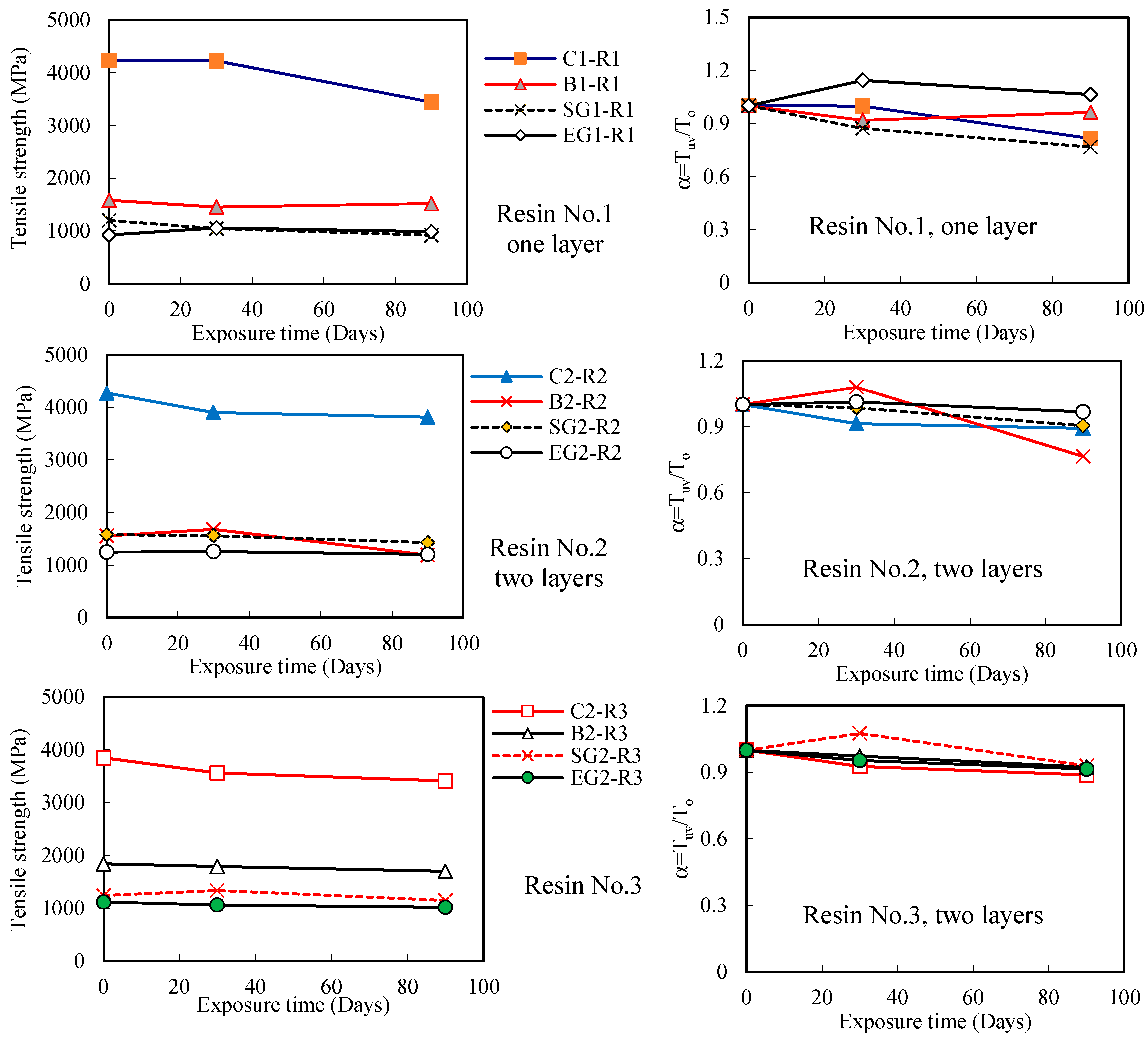 Polymers 09 00402 g008