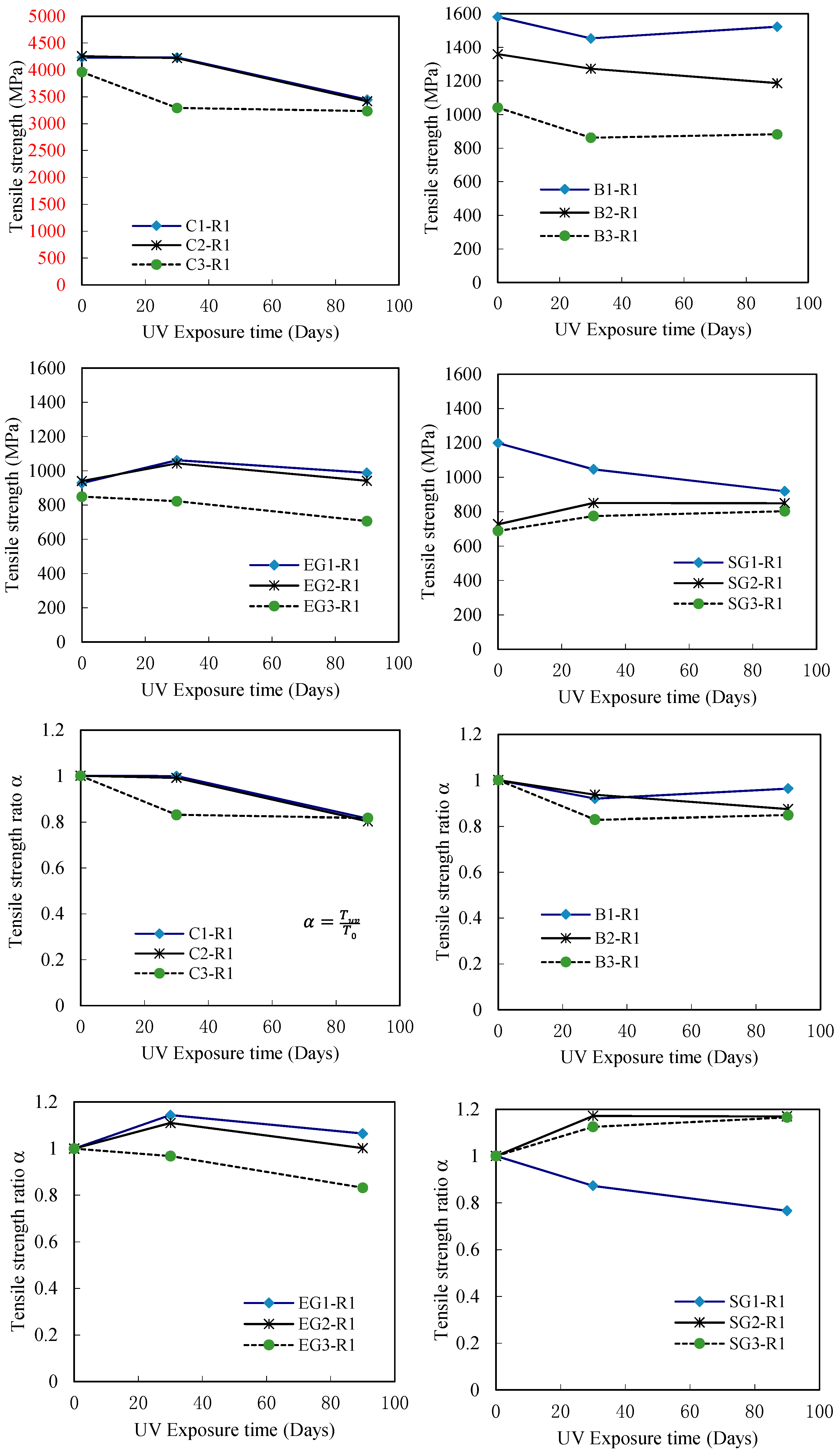 Polymers 09 00402 g009