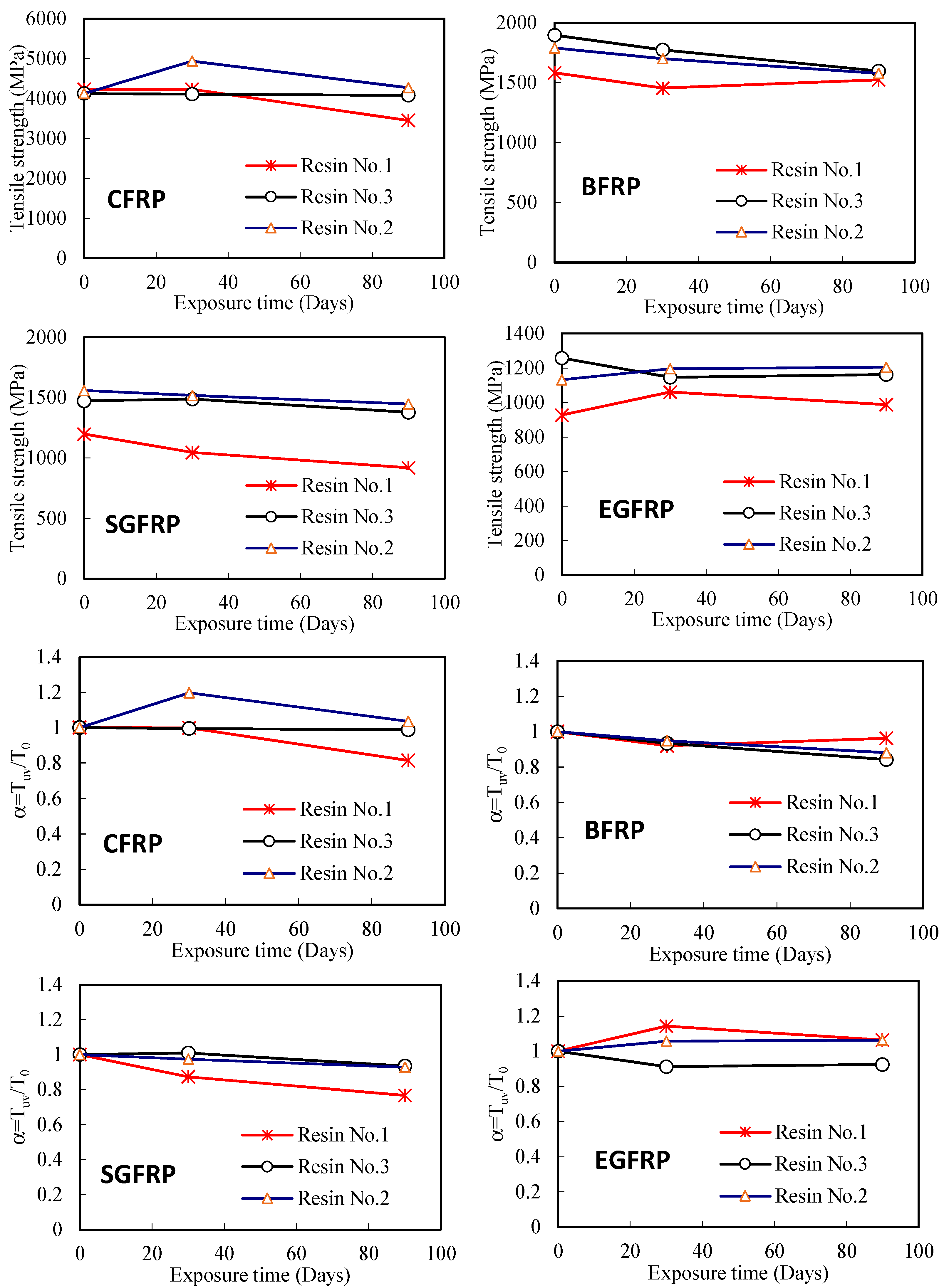 Polymers 09 00402 g010
