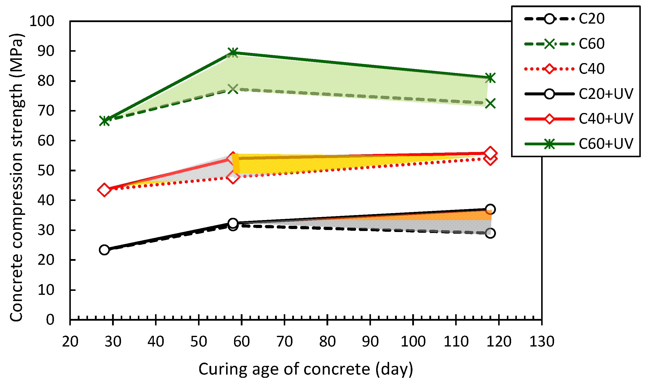 Polymers 09 00402 g014