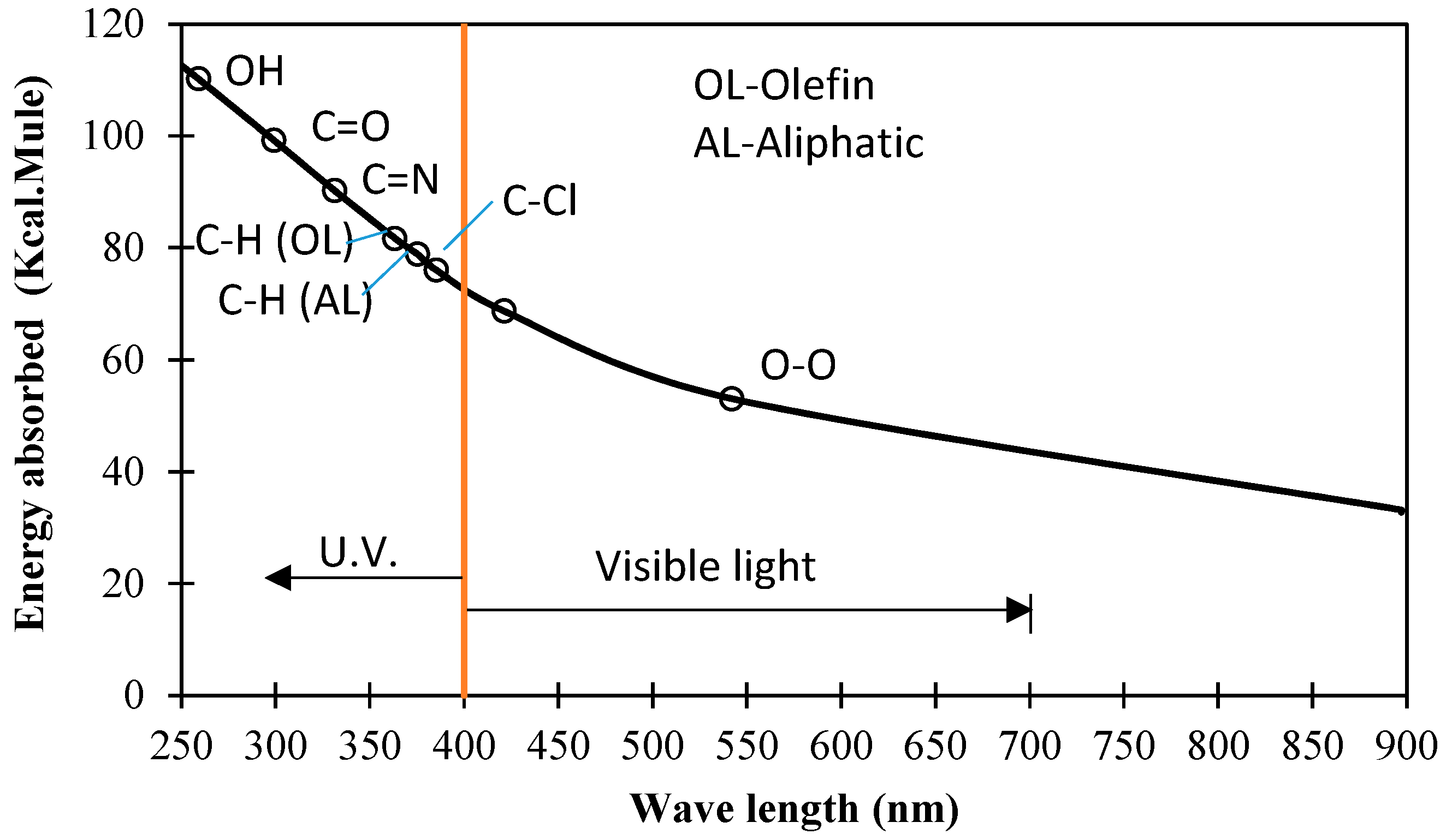 Polymers 09 00402 g017