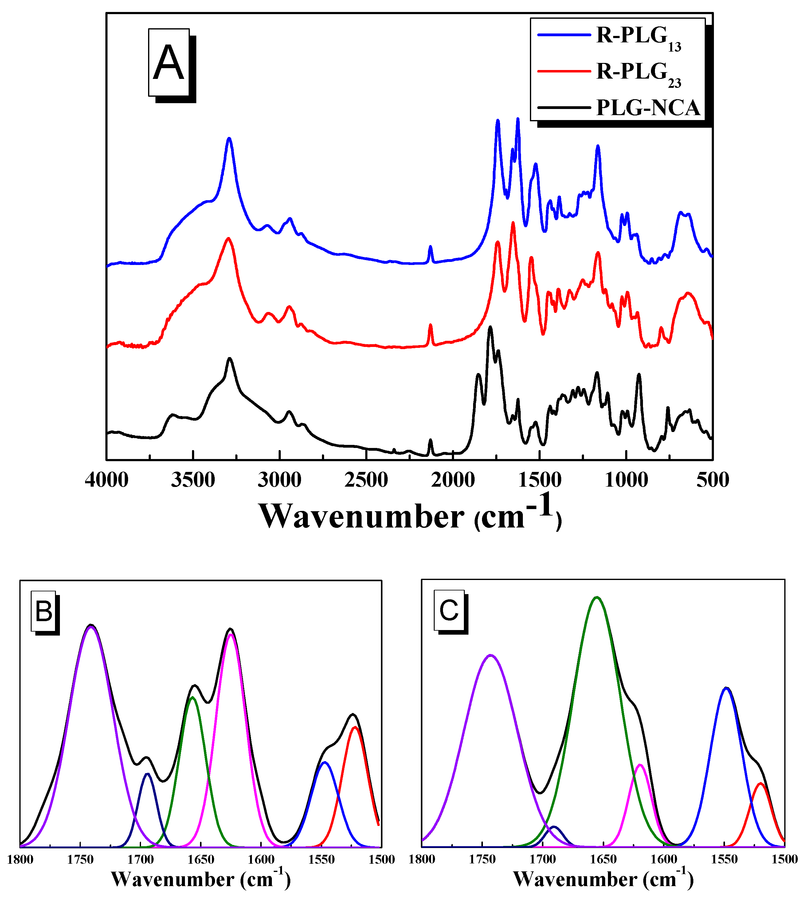 Polymers 09 00419 g004 550