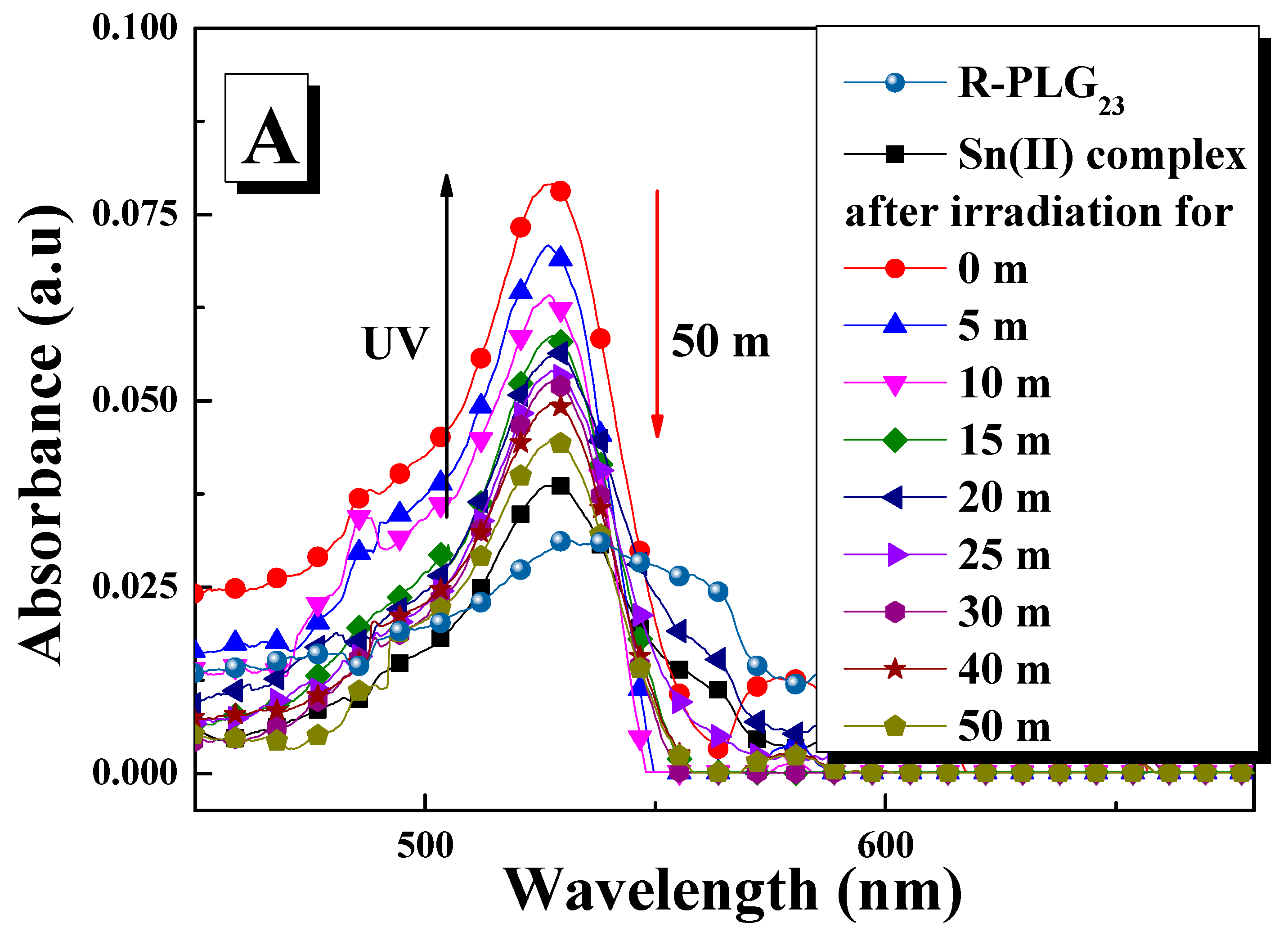 Polymers 09 00419 g006a 550