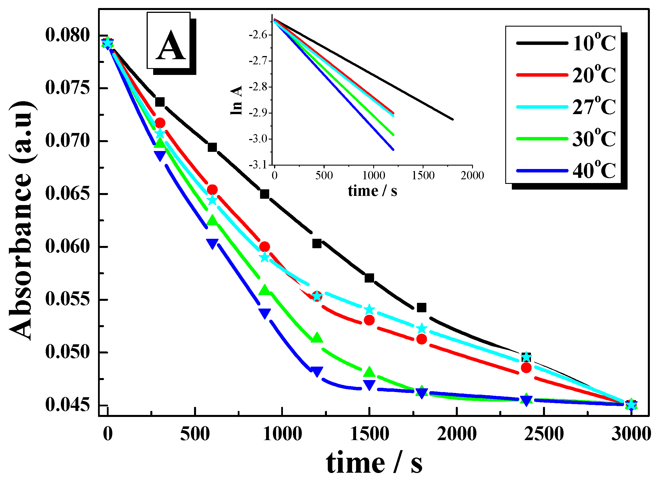 Polymers 09 00419 g007a 550