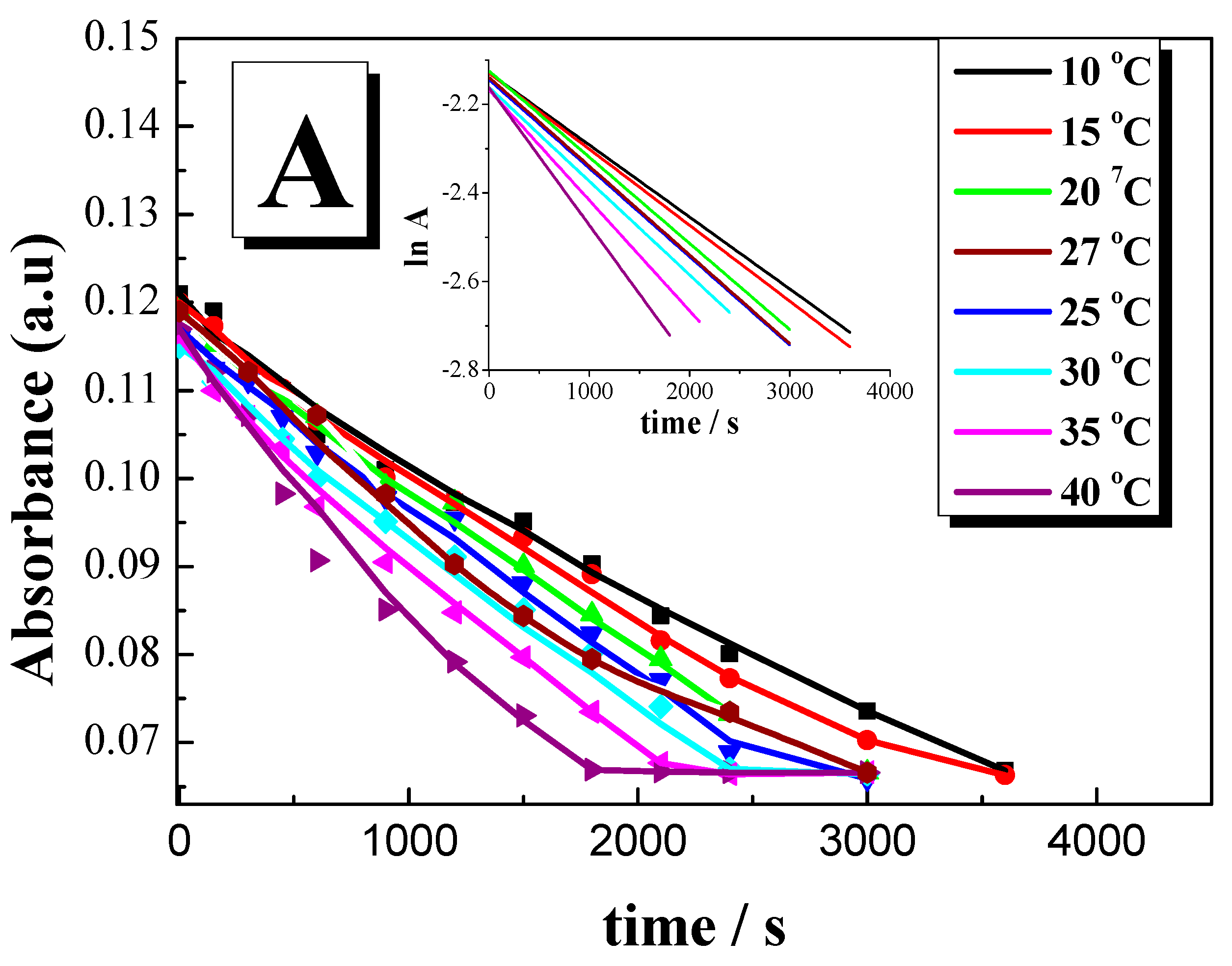 Polymers 09 00419 g008a 550