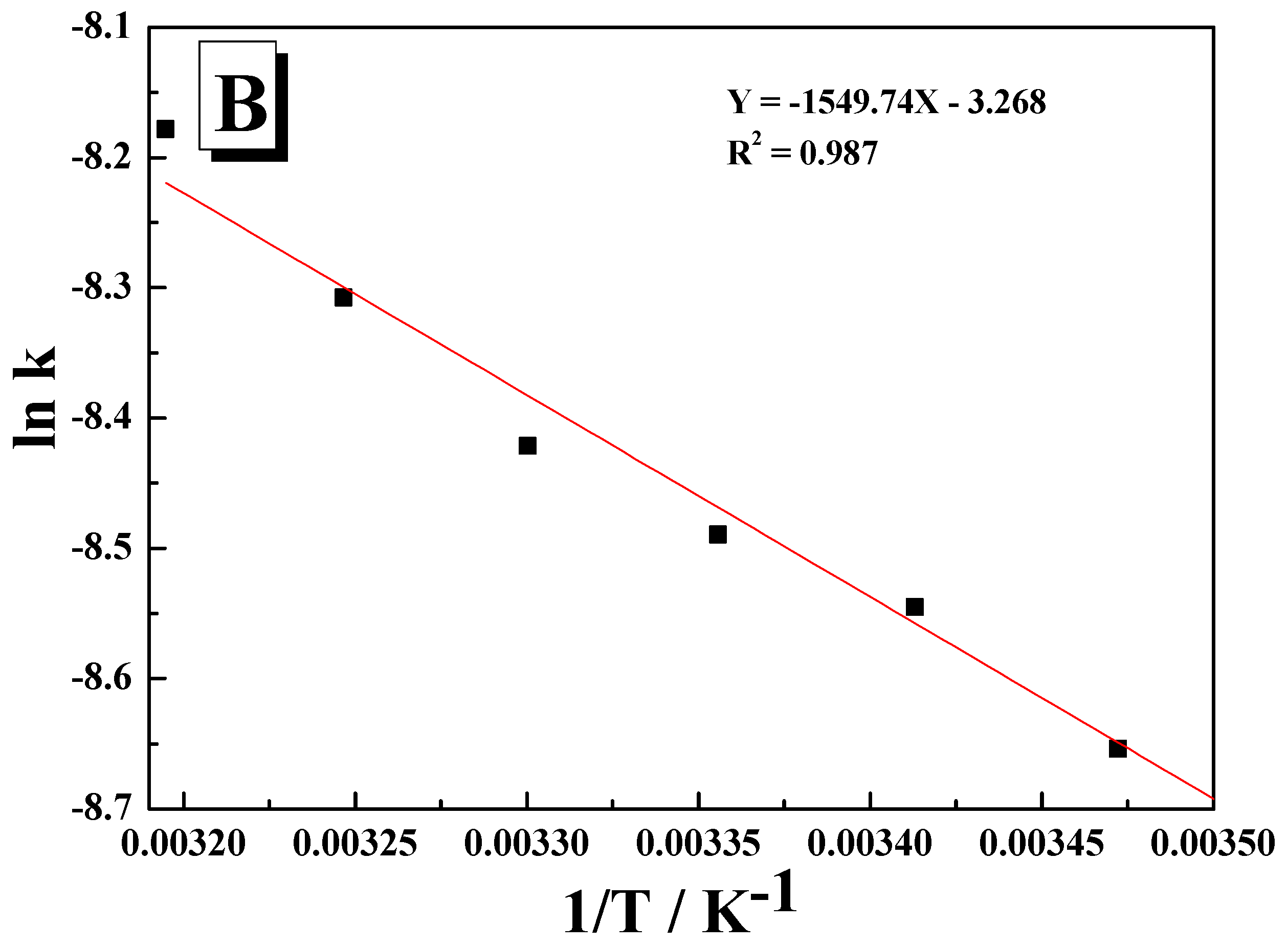 Polymers 09 00419 g008b 550