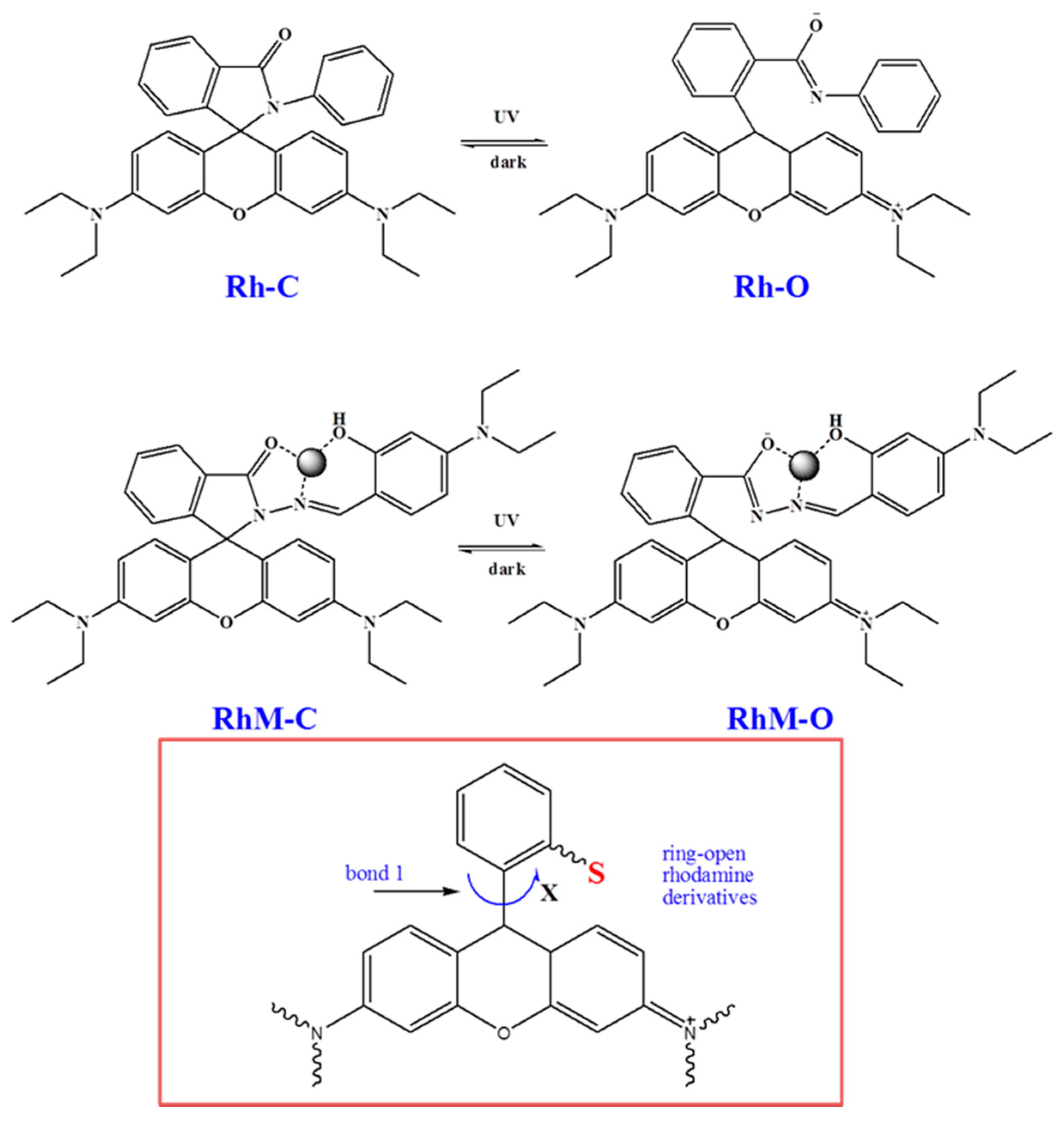 Polymers 09 00419 sch001 550