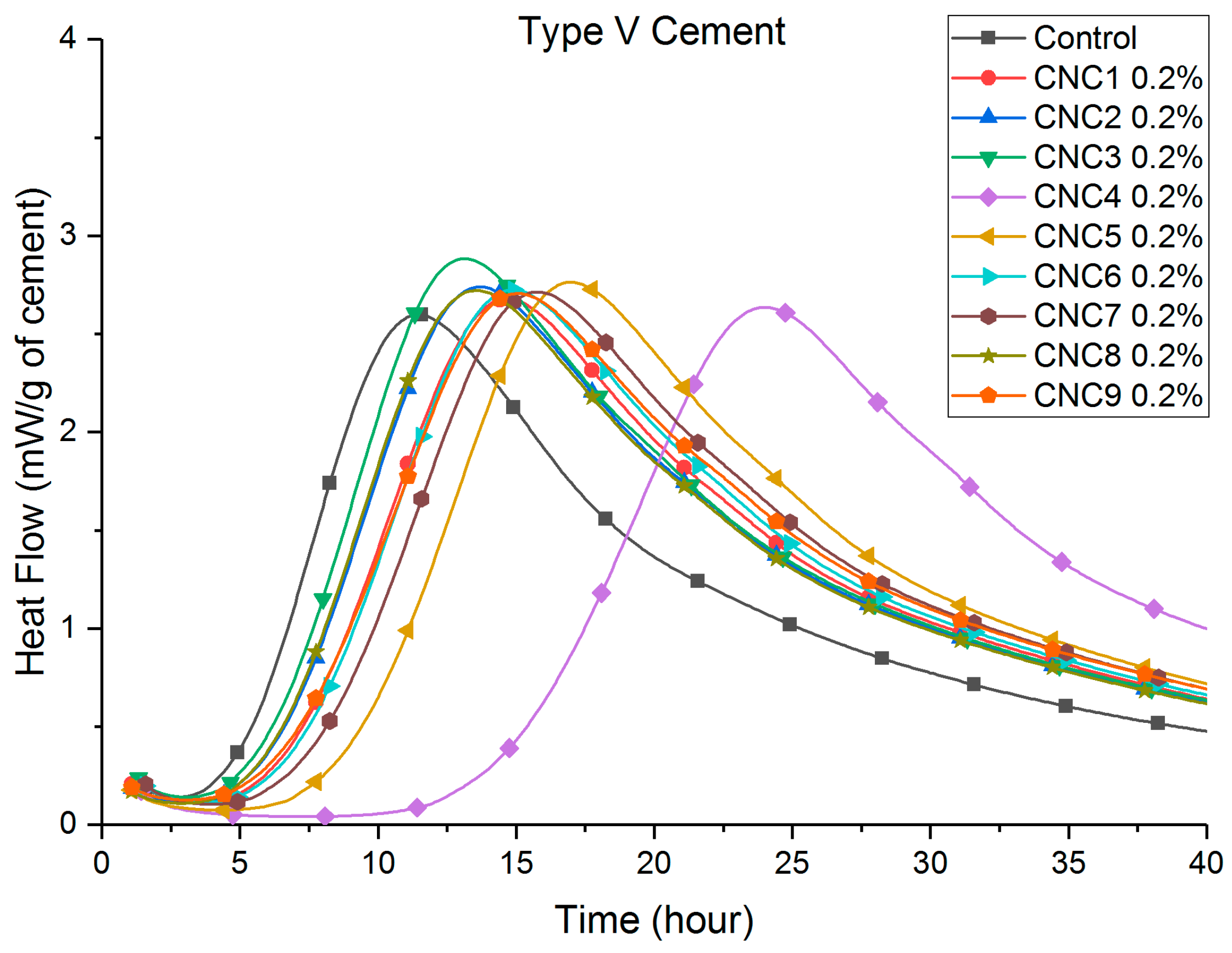 Polymers 09 00424 g003