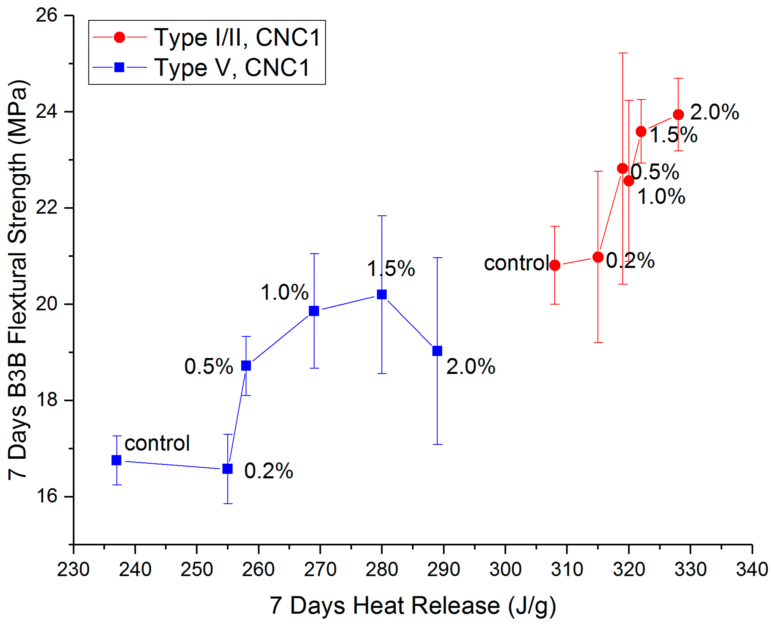 Polymers 09 00424 g009