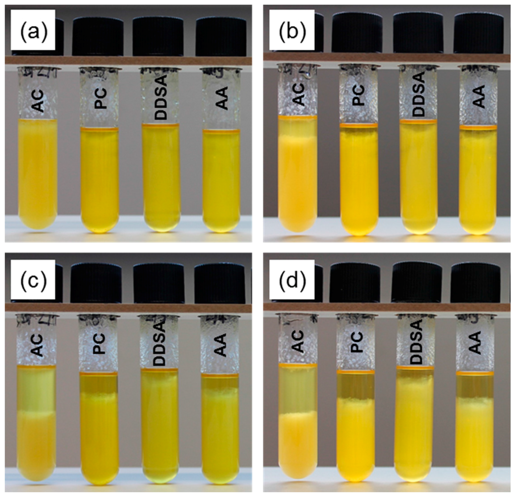 Polymers 09 00425 g005 550