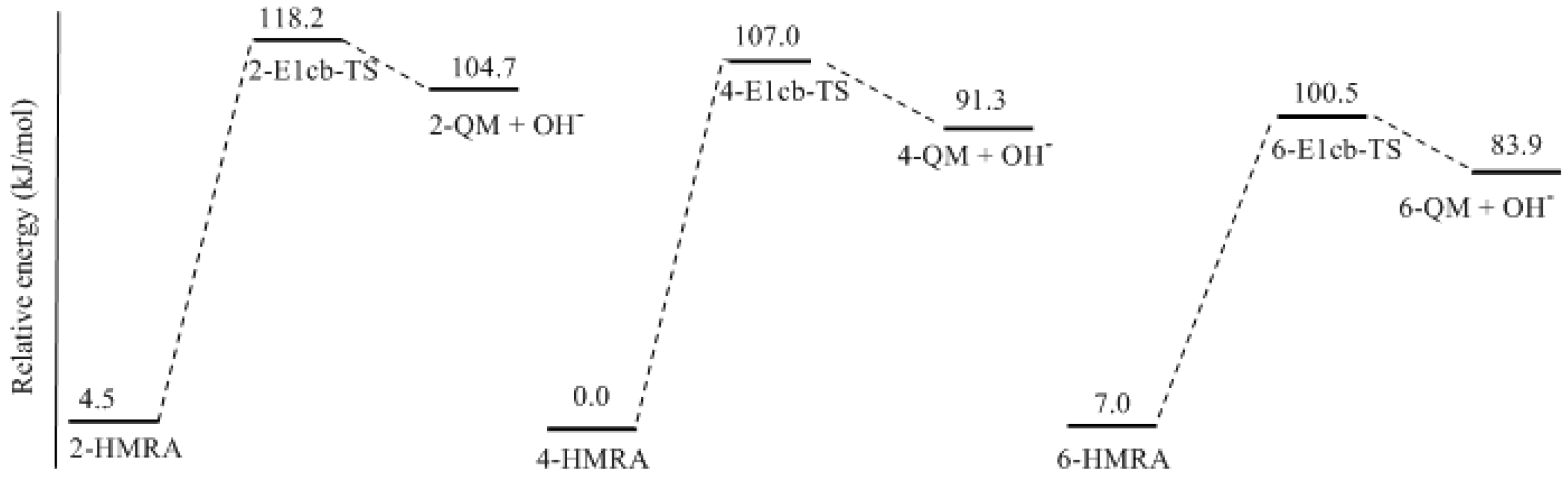 Polymers 09 00426 g005