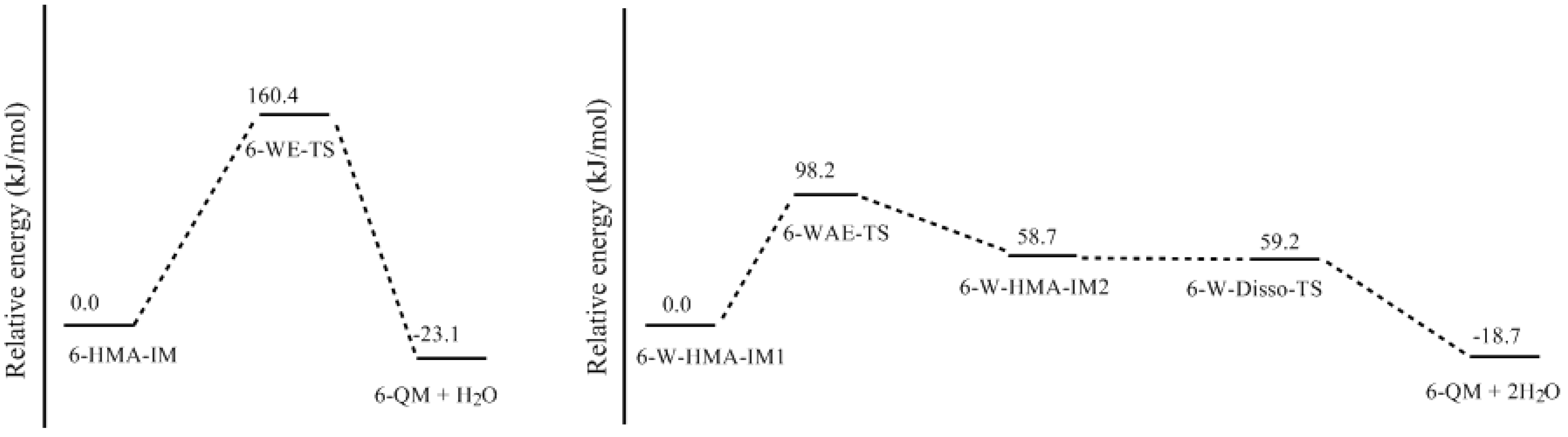 Polymers 09 00426 g007