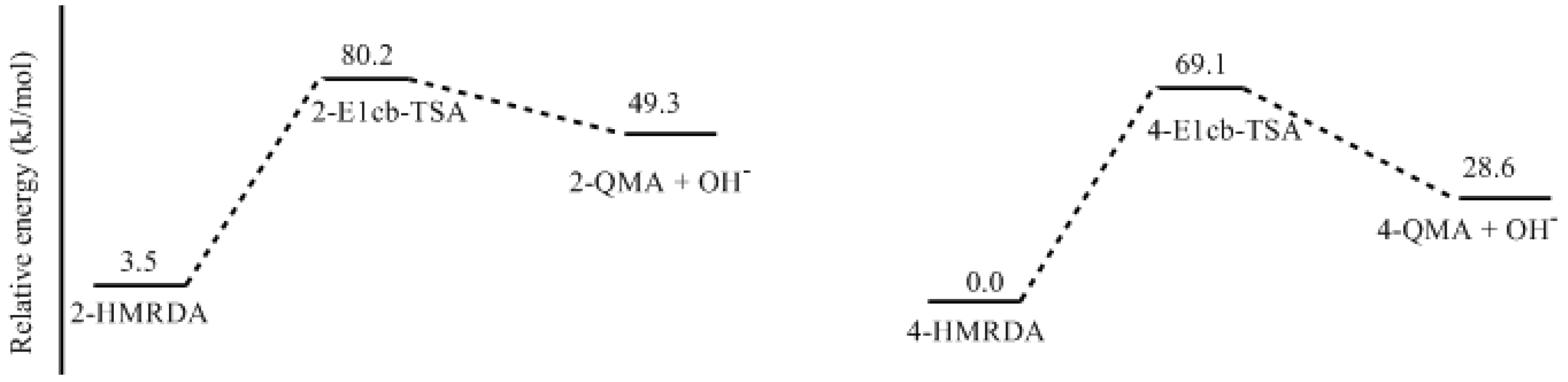 Polymers 09 00426 g009