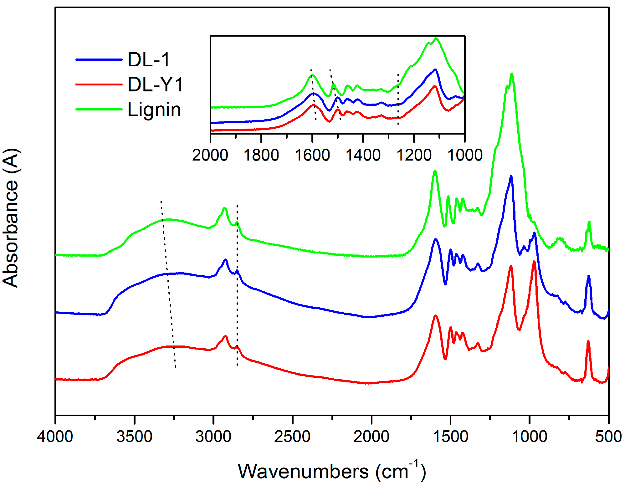 Polymers 09 00428 g003