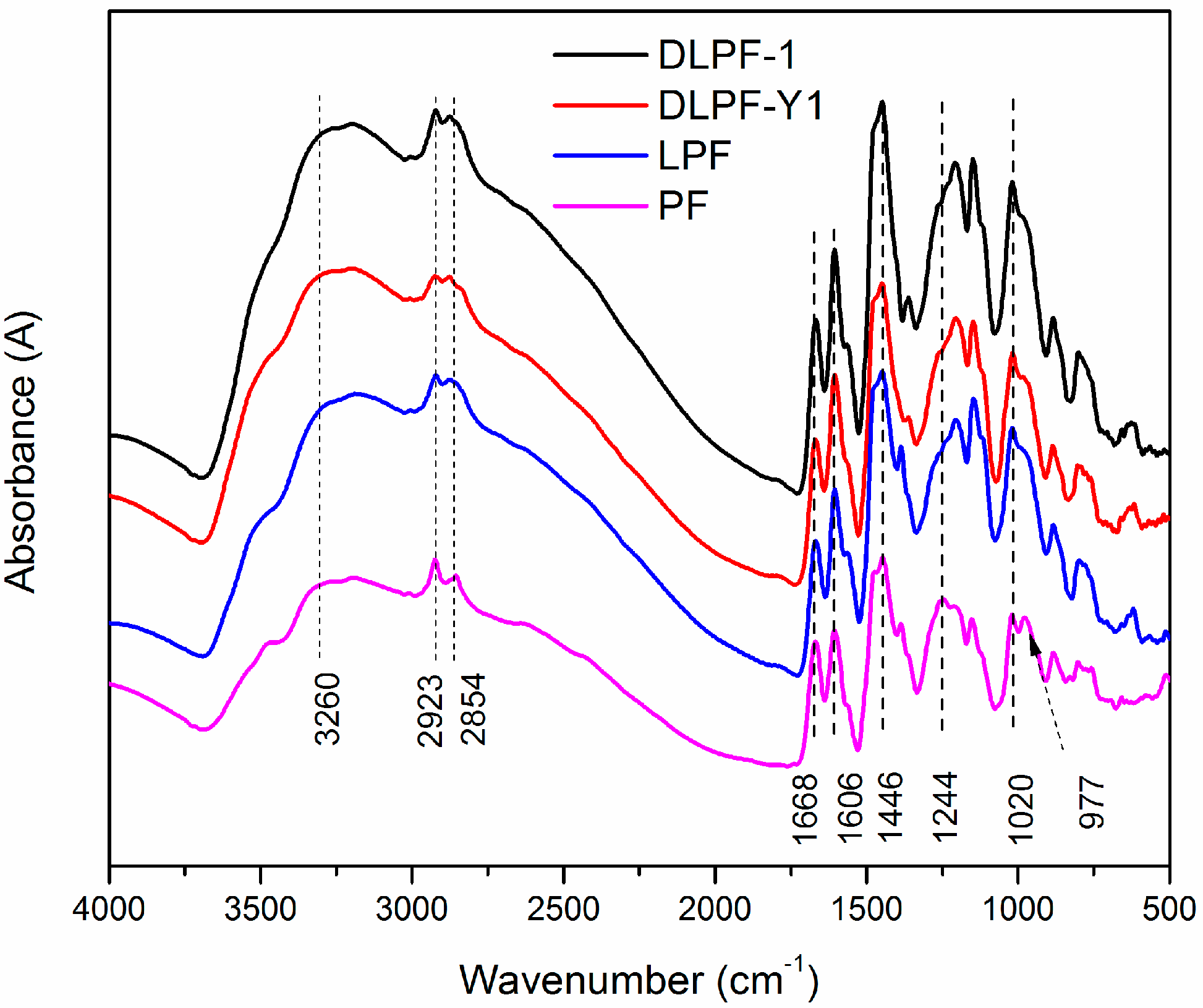 Polymers 09 00428 g004