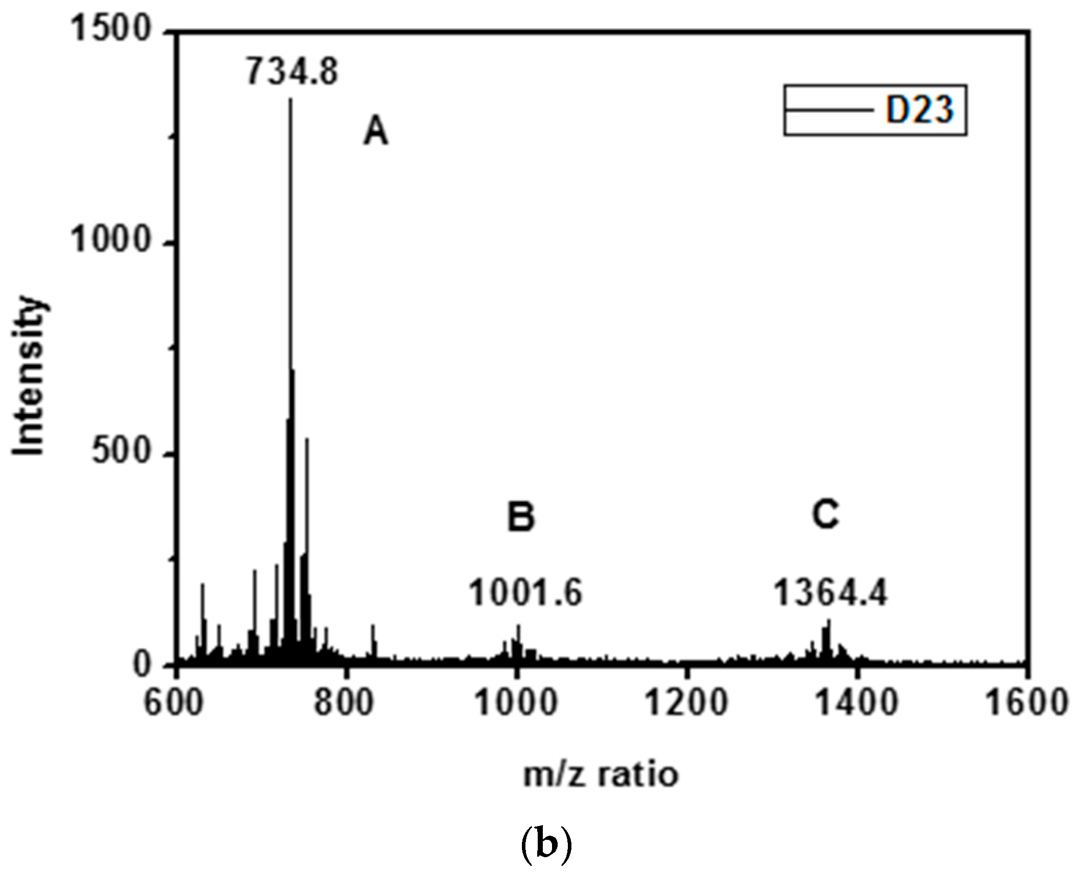 Polymers 09 00431 g001b 550