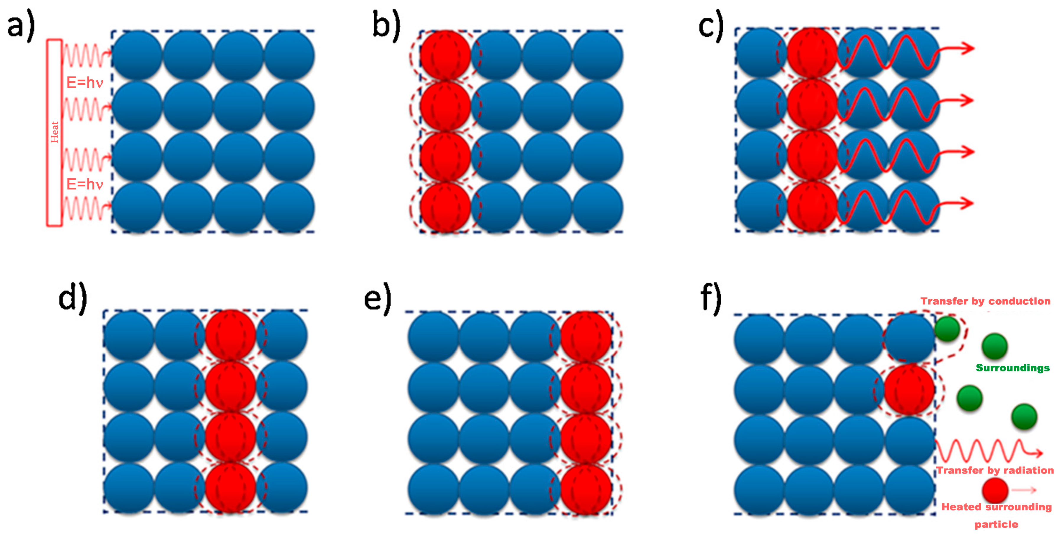Polymers 09 00437 g001 Polymers 09 00437 g001
