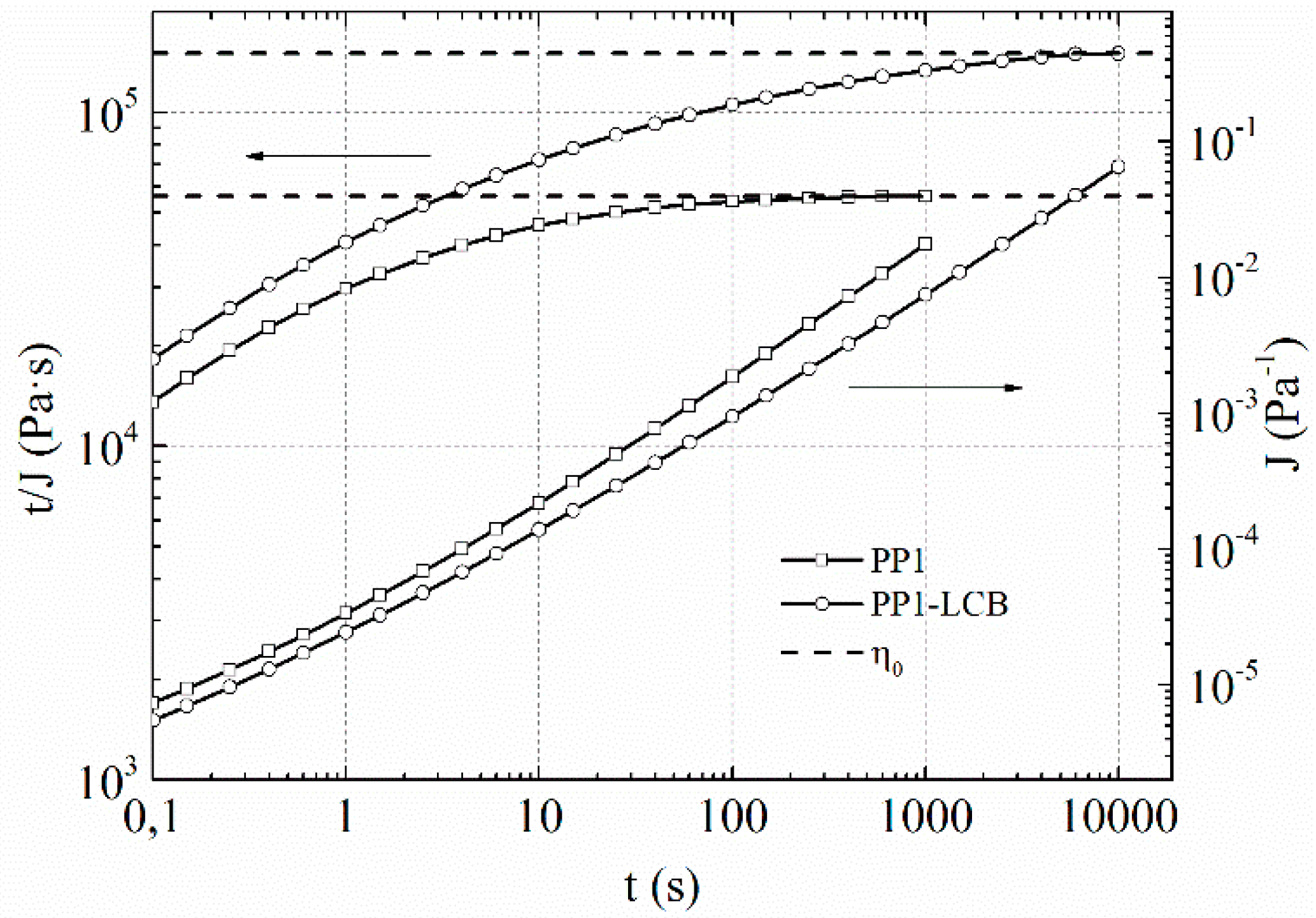 Polymers 09 00442 g003