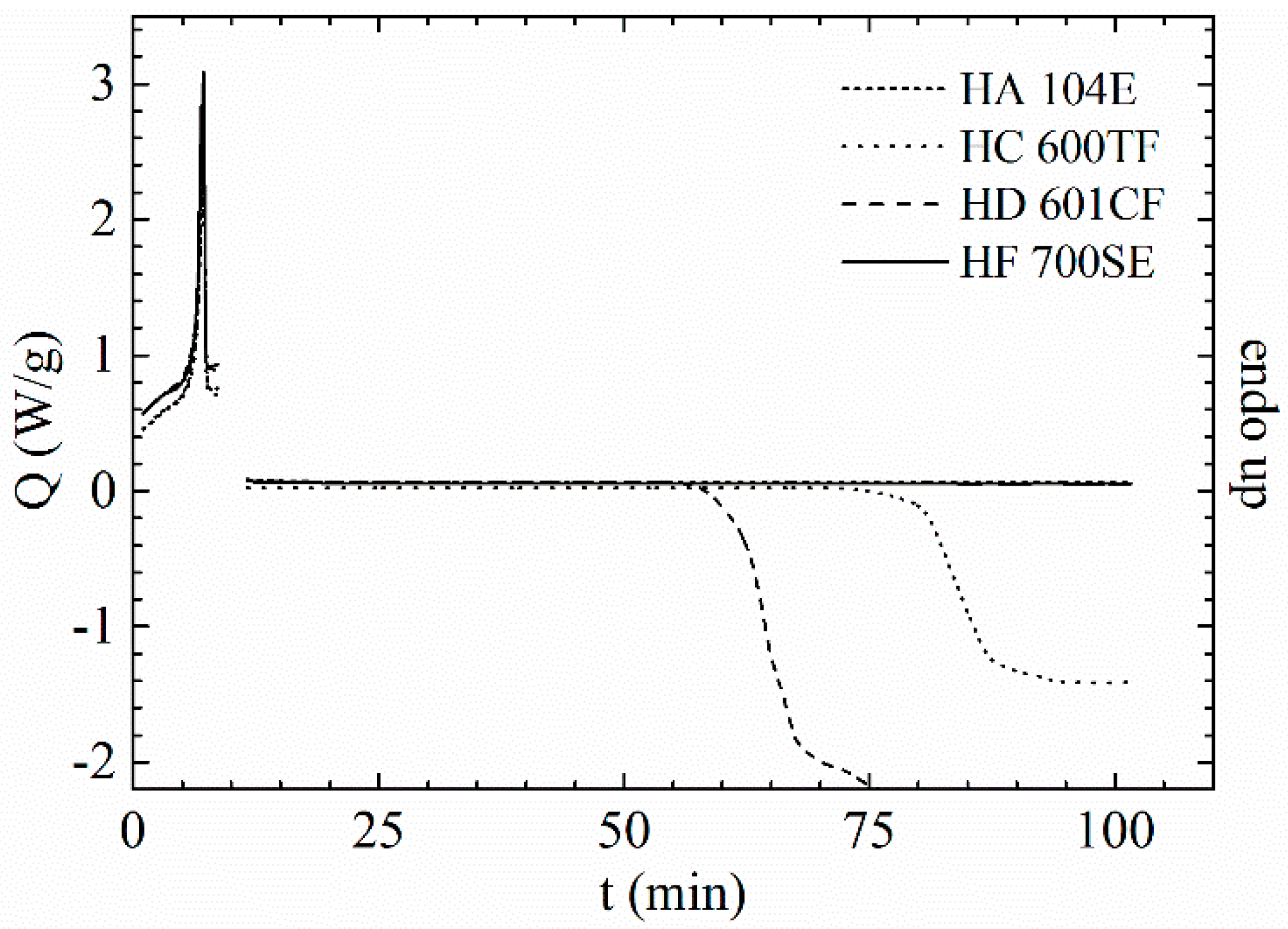 Polymers 09 00442 g004