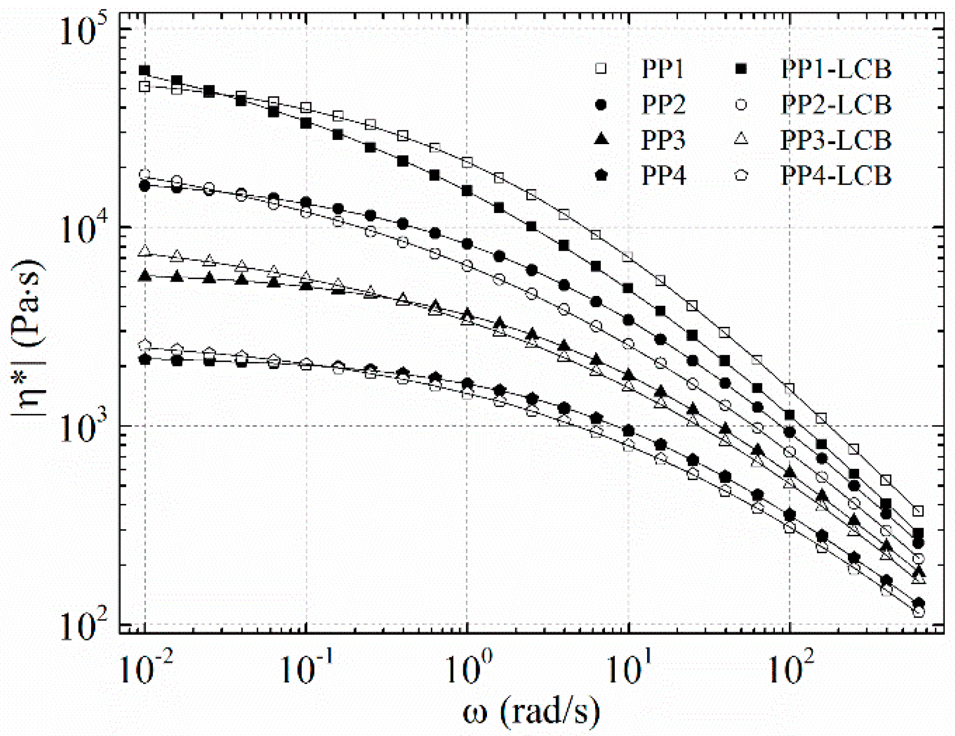 Polymers 09 00442 g010