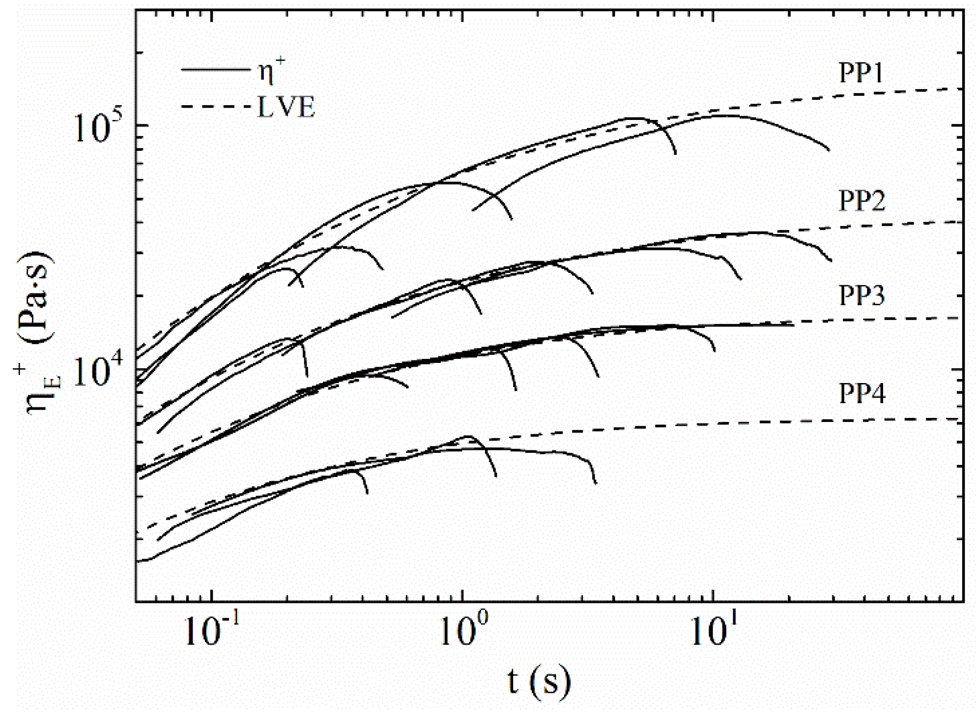 Polymers 09 00442 g011