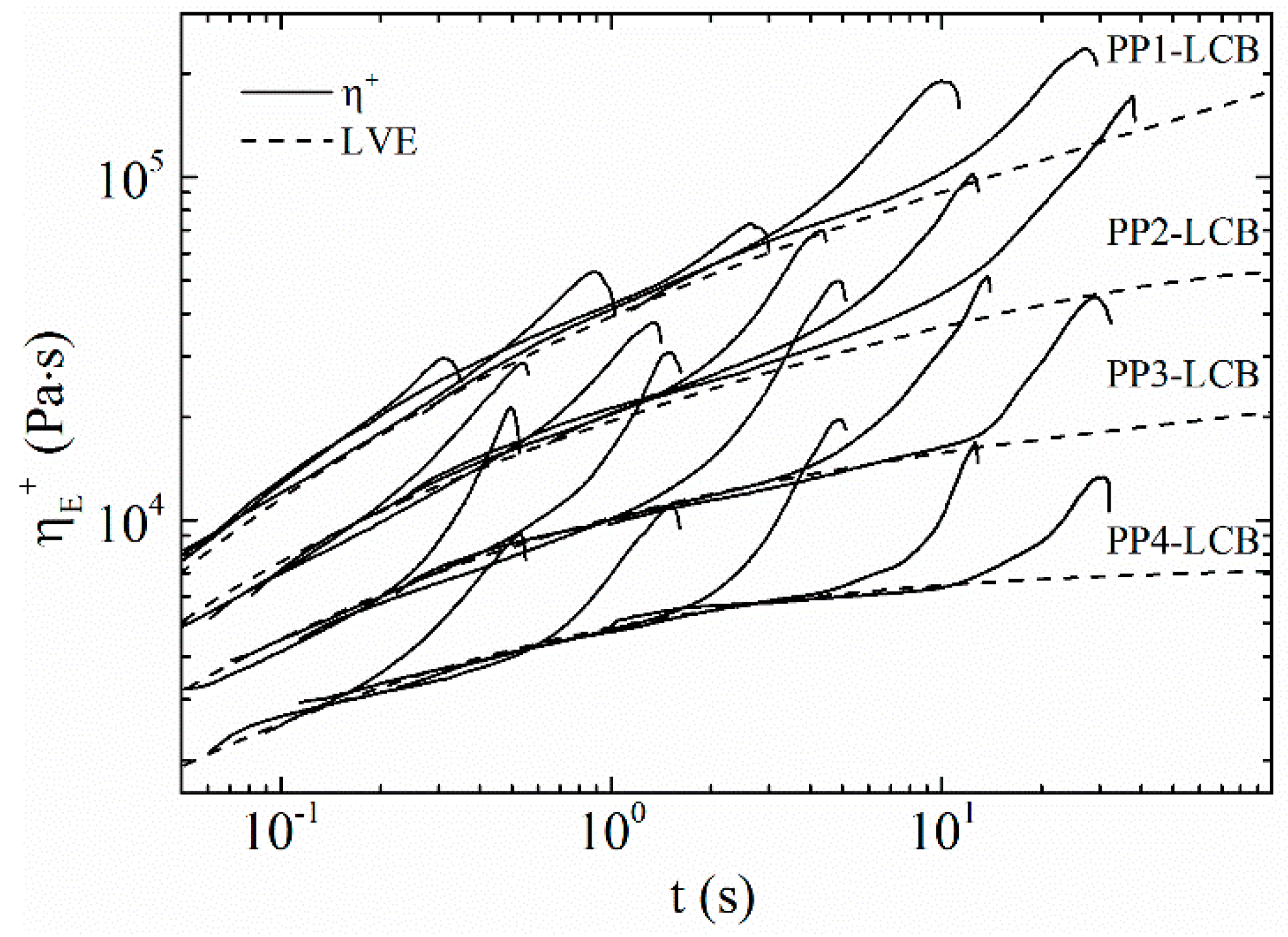 Polymers 09 00442 g012