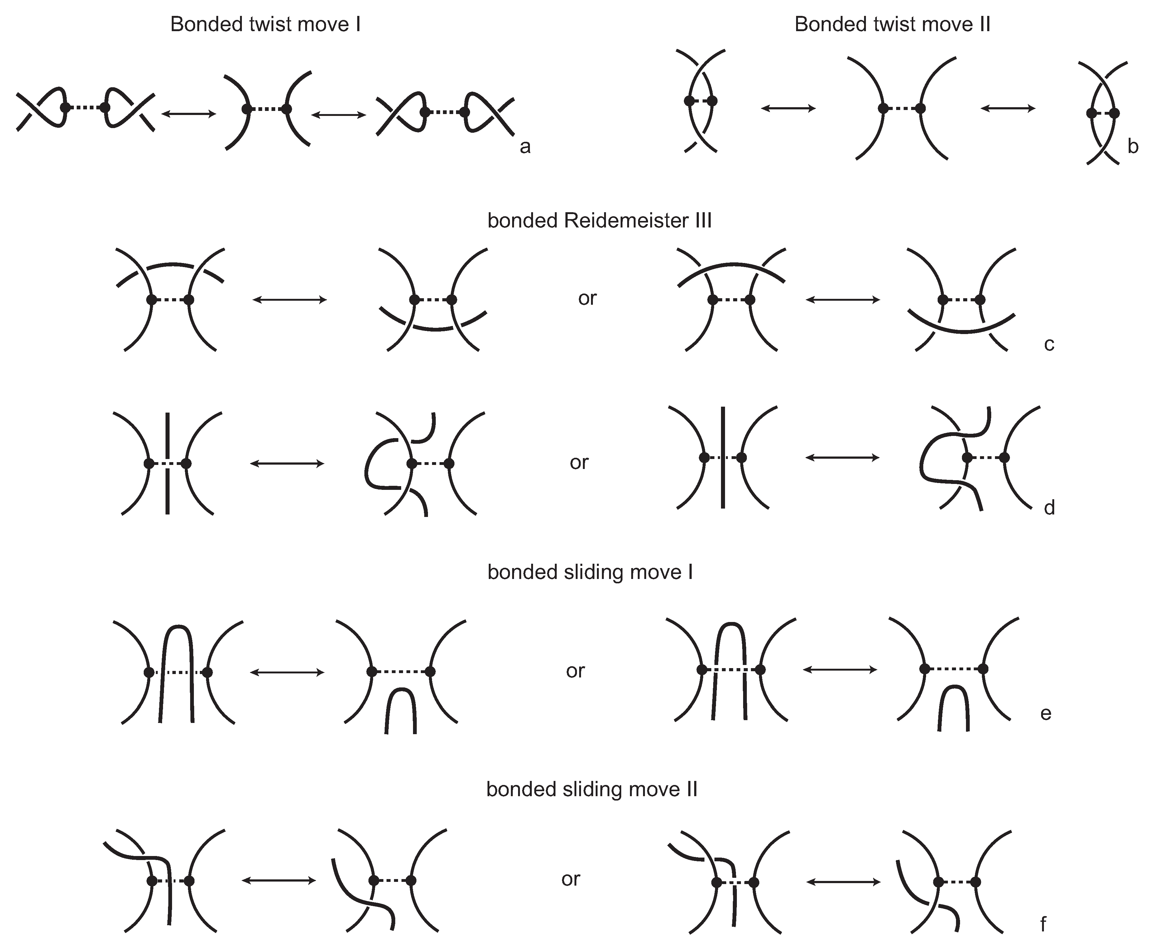 Polymers 09 00444 g006