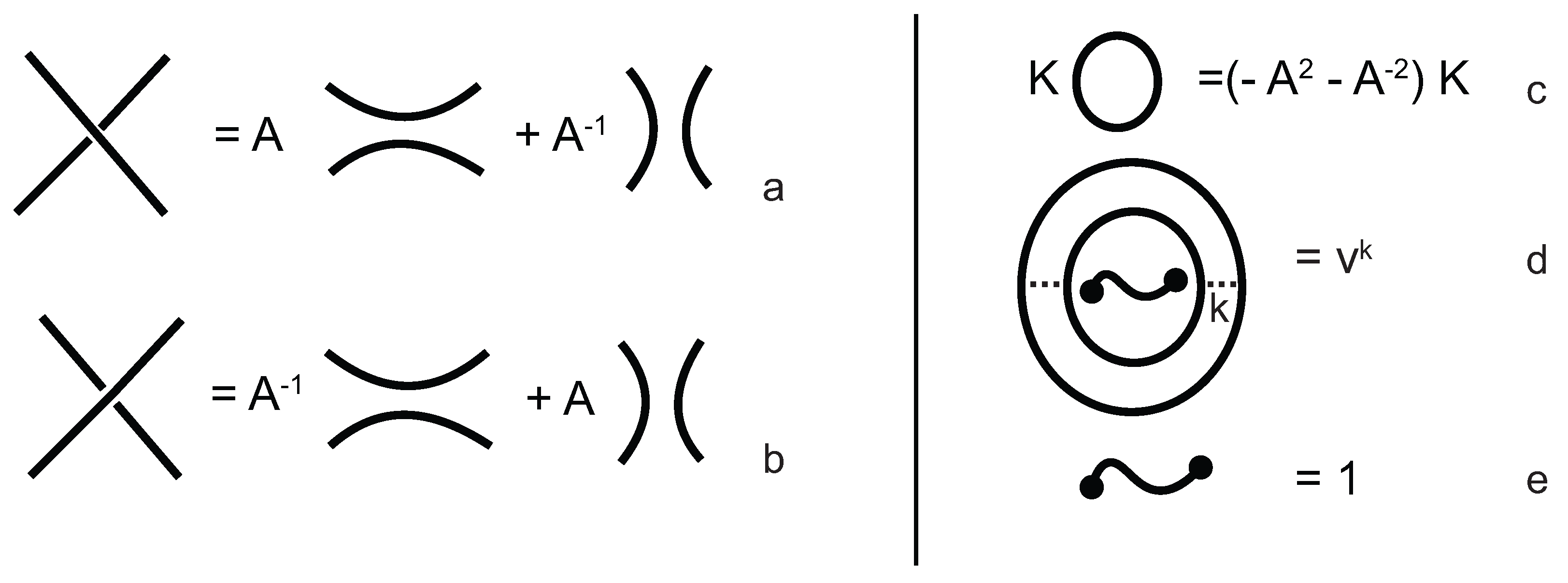 Polymers Free Full Text Topological Models For Open Knotted Protein Chains Using The Concepts Of Knotoids And Bonded Knotoids Html Polymers Free Full Text Topological Models For Open Knotted Protein Chains Using The Concepts Of Knotoids And Bonded Knotoids Html