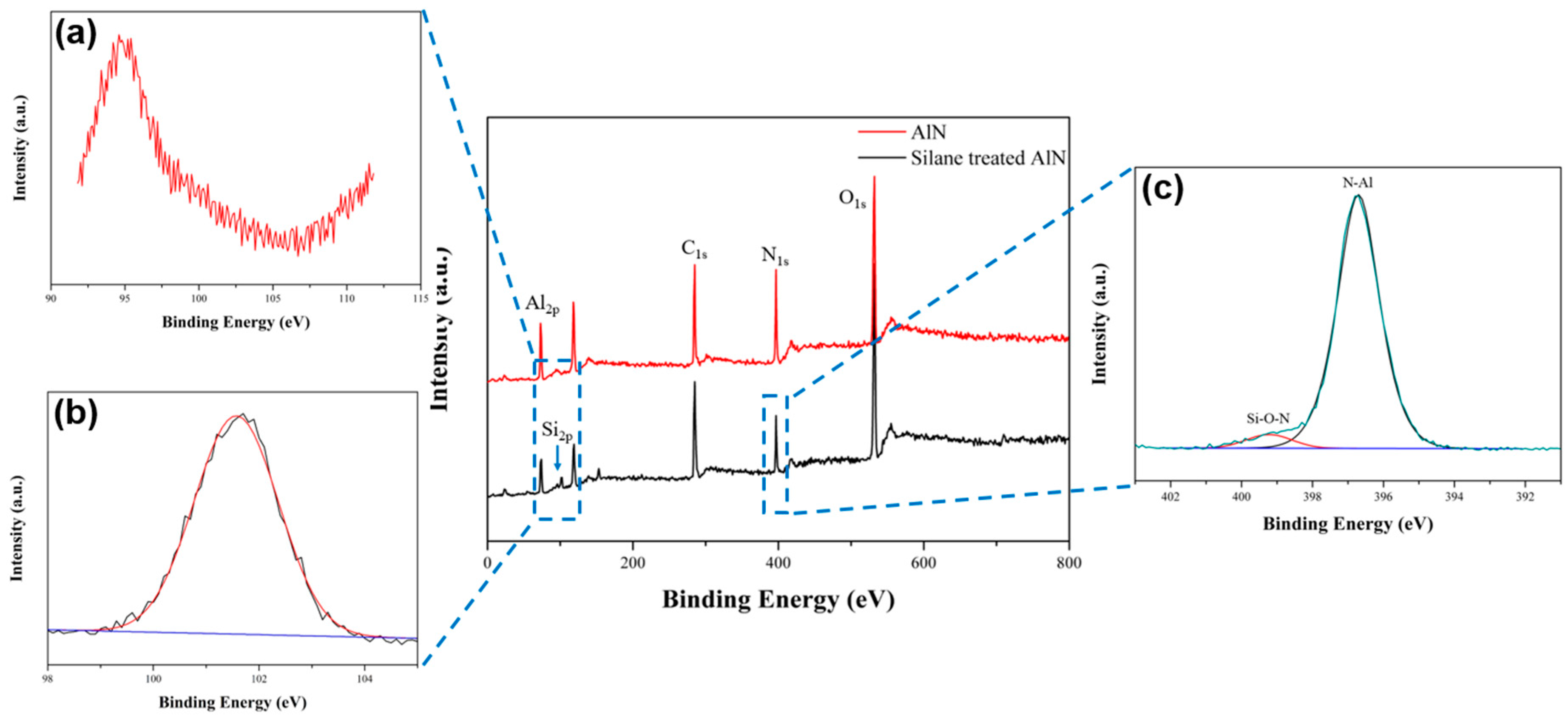 Polymers 09 00452 g003